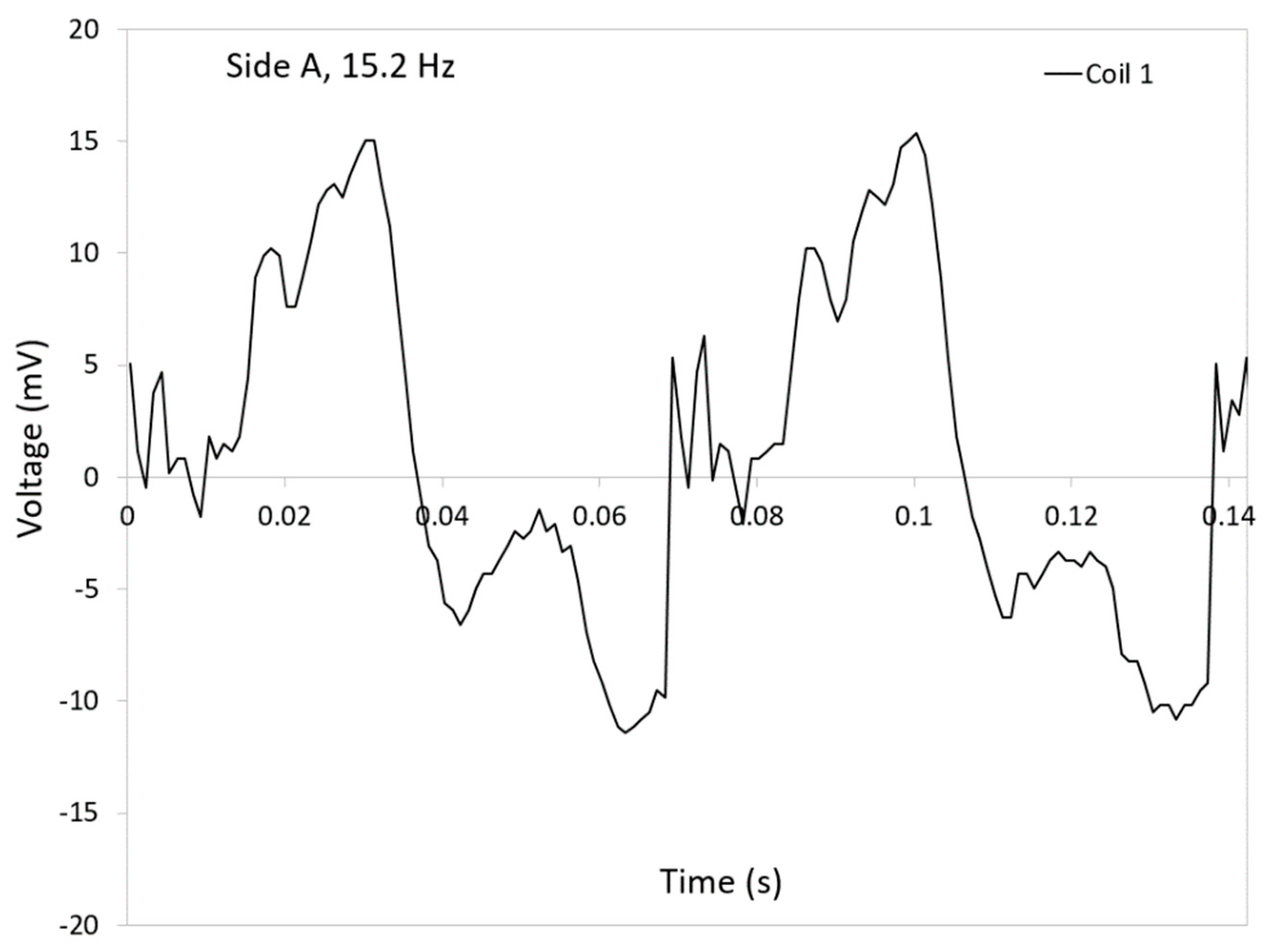 Micromachines 12 00457 g008 Micromachines 12 00457 g008