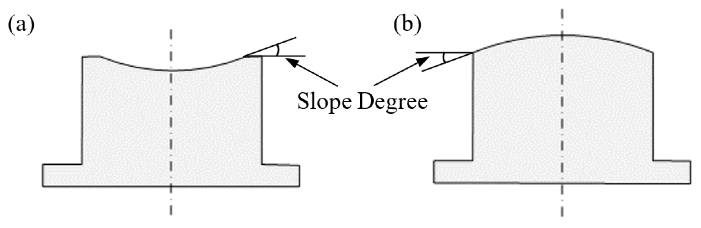 Micromachines 12 00460 g004