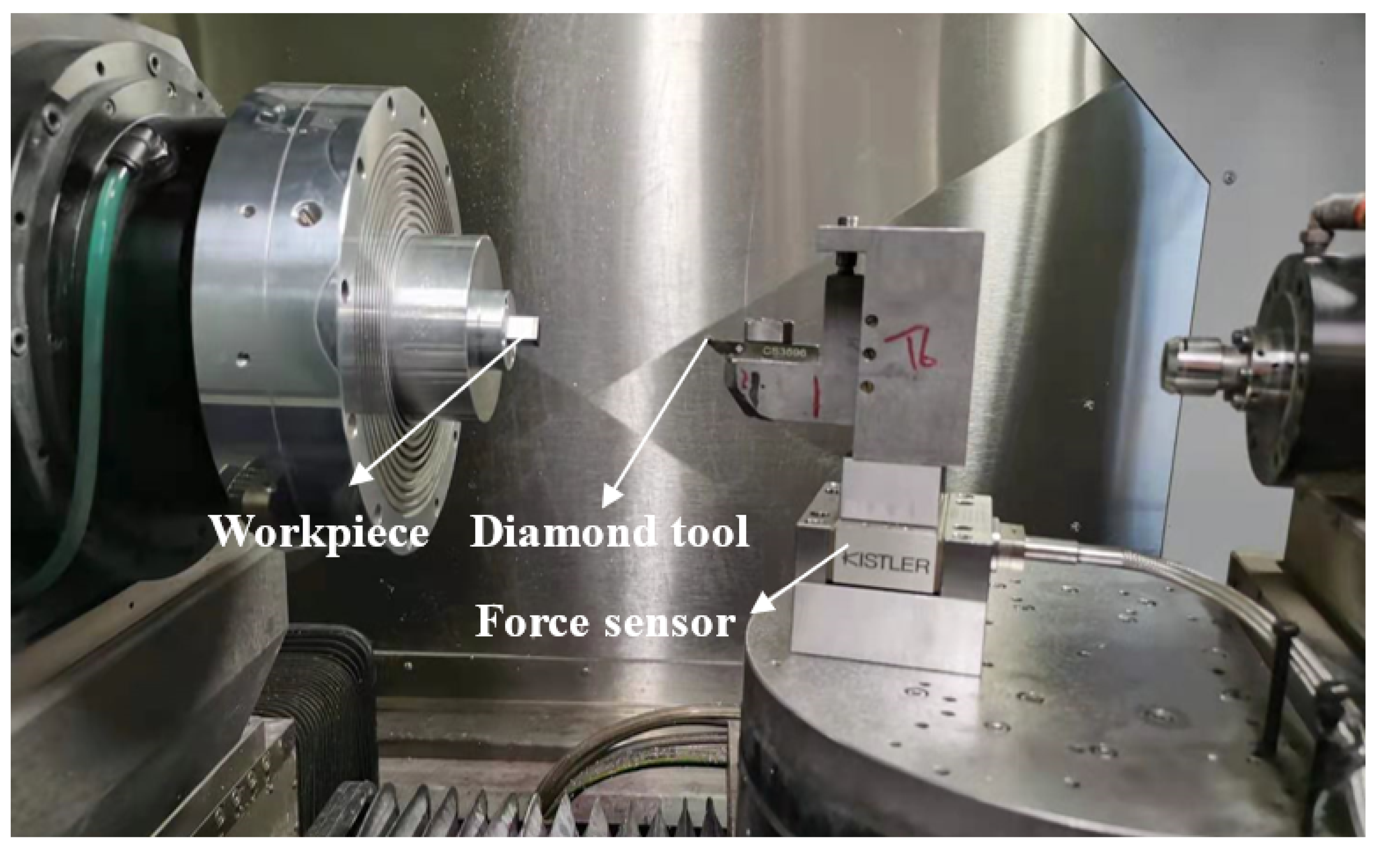 Micromachines 12 00460 g010