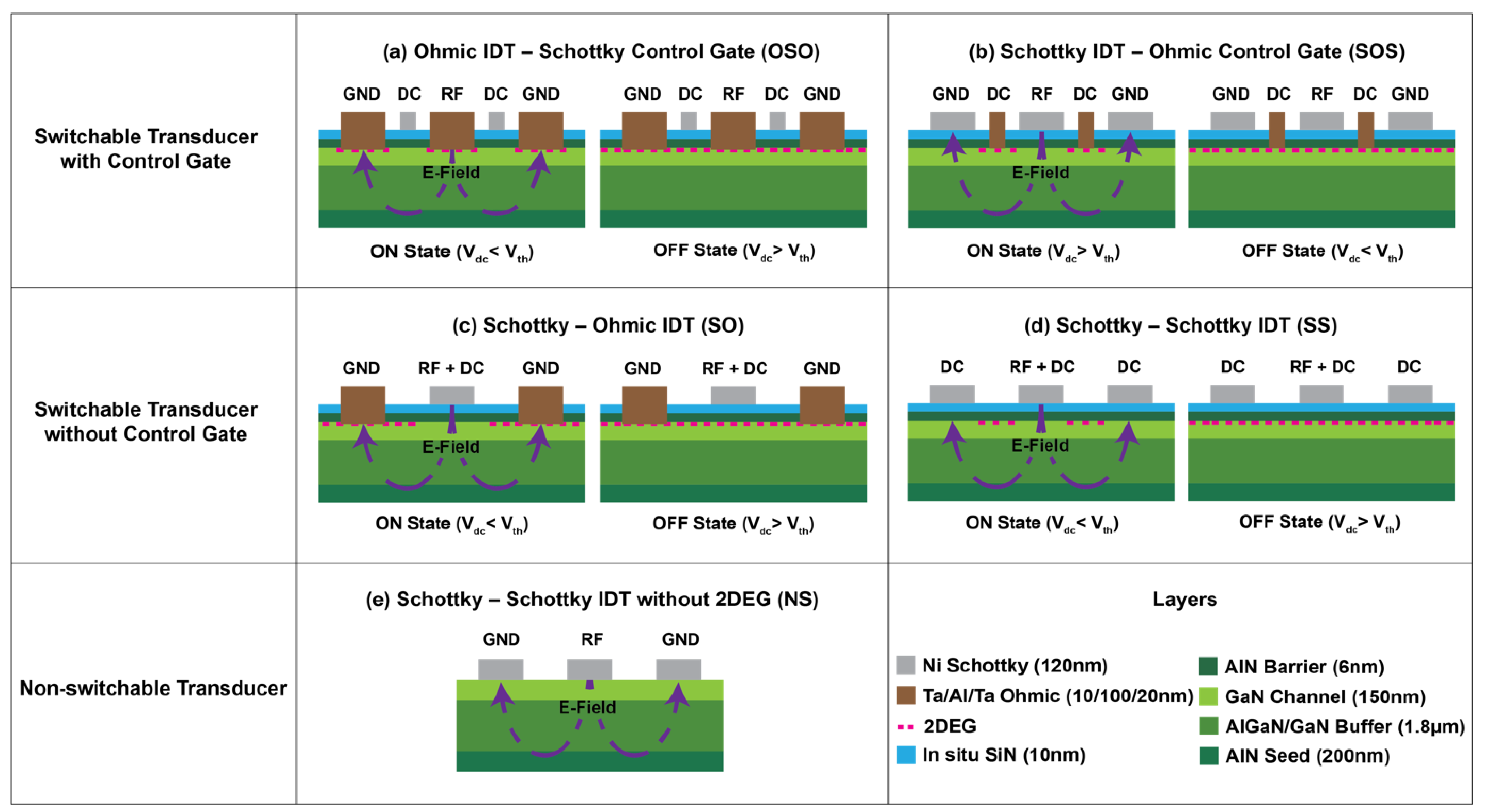 Micromachines 12 00461 g001 Micromachines 12 00461 g001