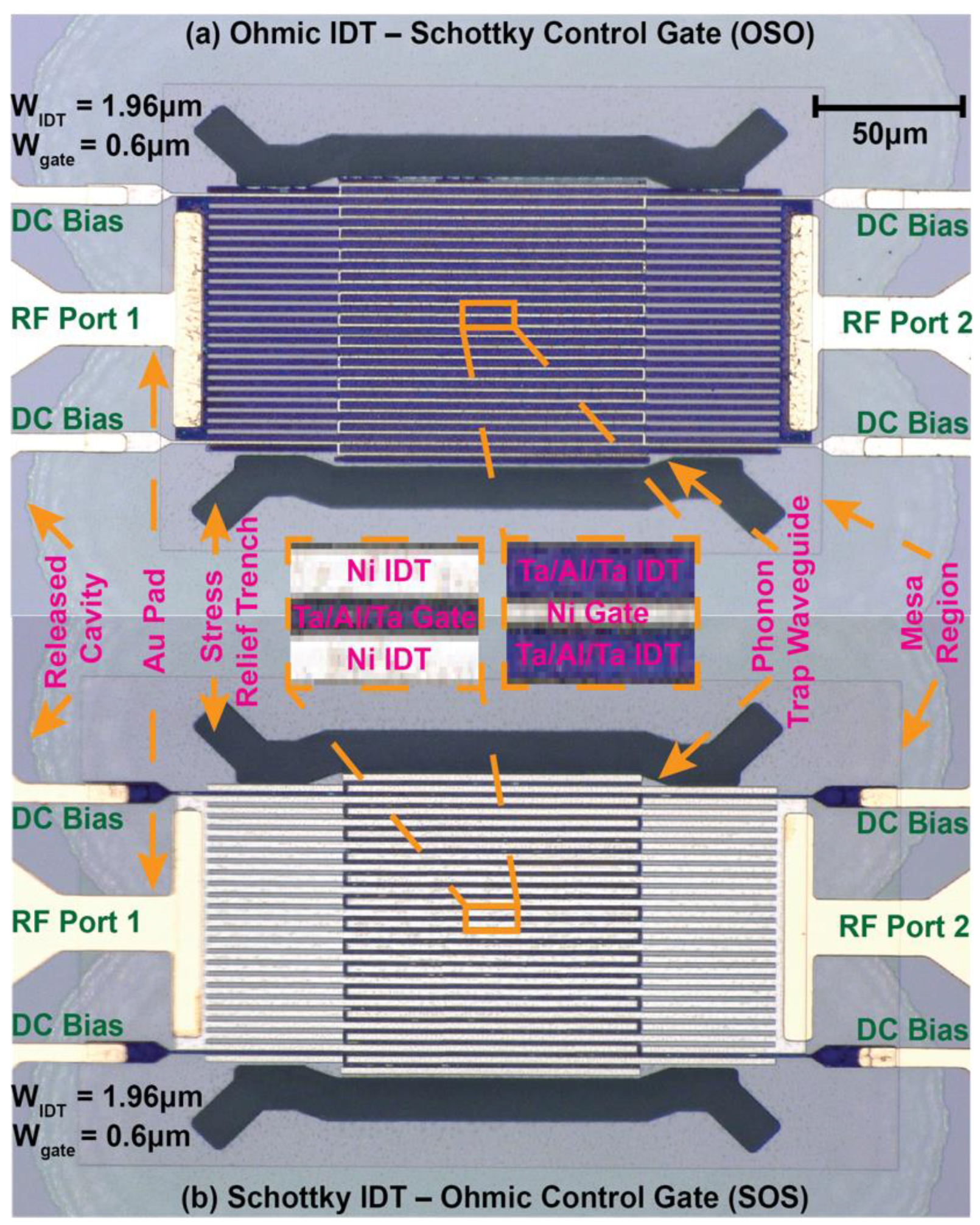 Micromachines 12 00461 g003 Micromachines 12 00461 g003