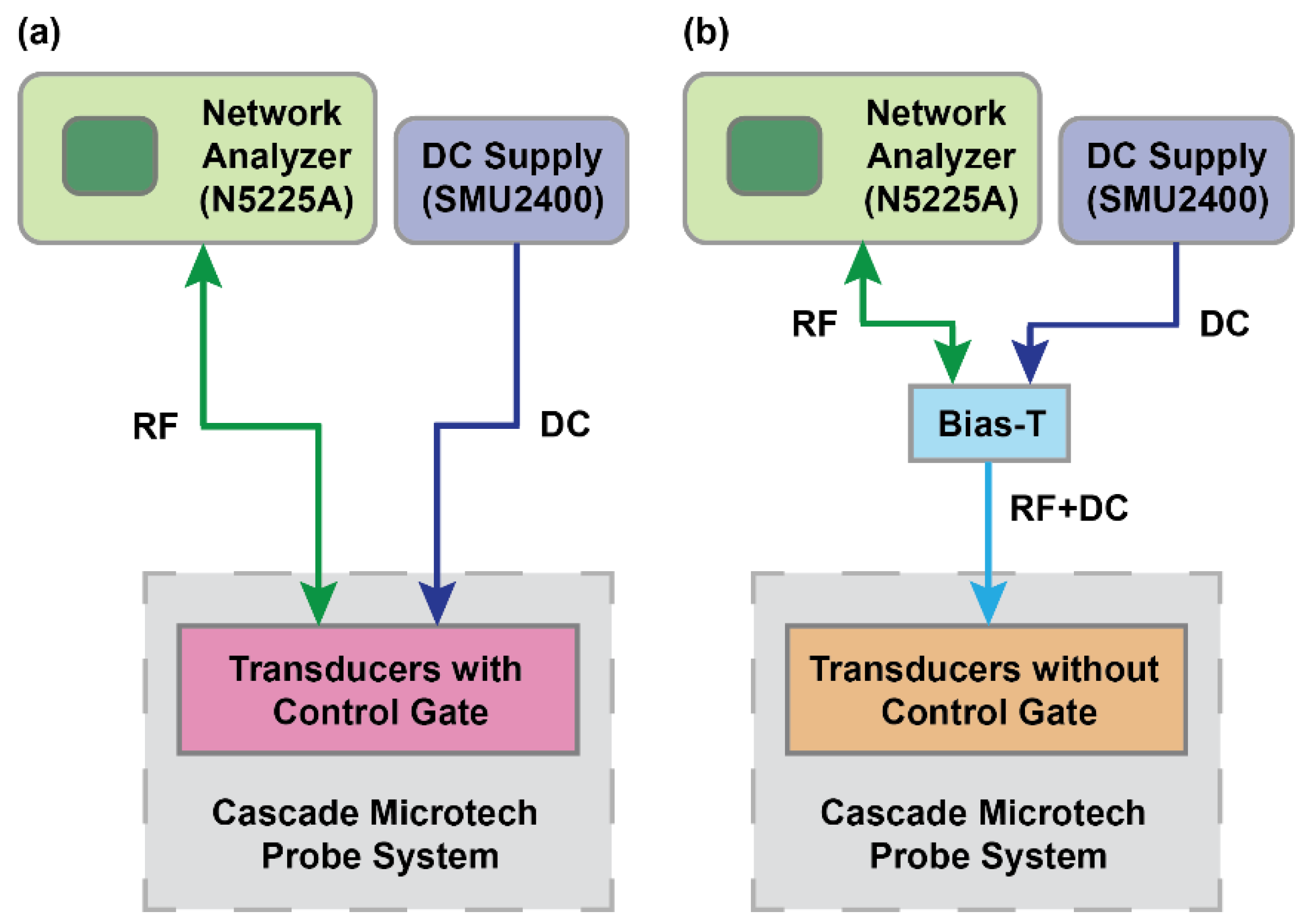 Micromachines 12 00461 g004 Micromachines 12 00461 g004