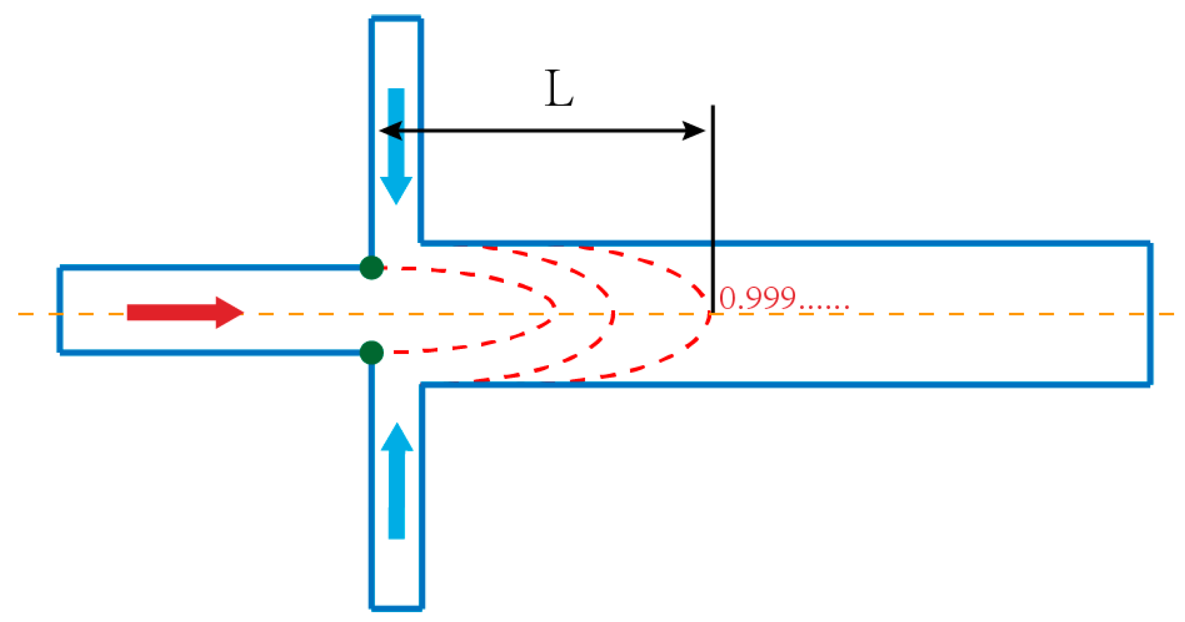Micromachines 12 00462 g003 Micromachines 12 00462 g003