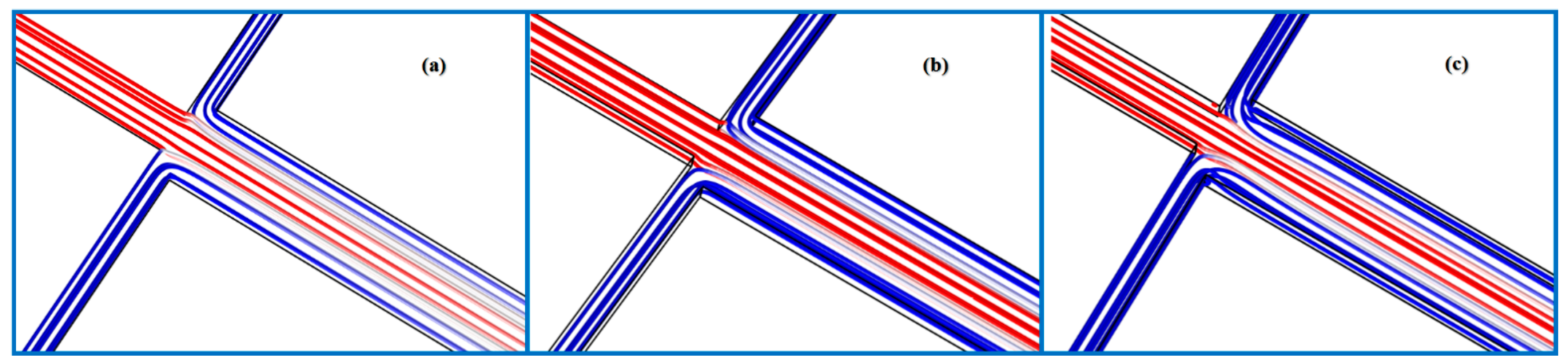 Micromachines 12 00462 g008 Micromachines 12 00462 g008