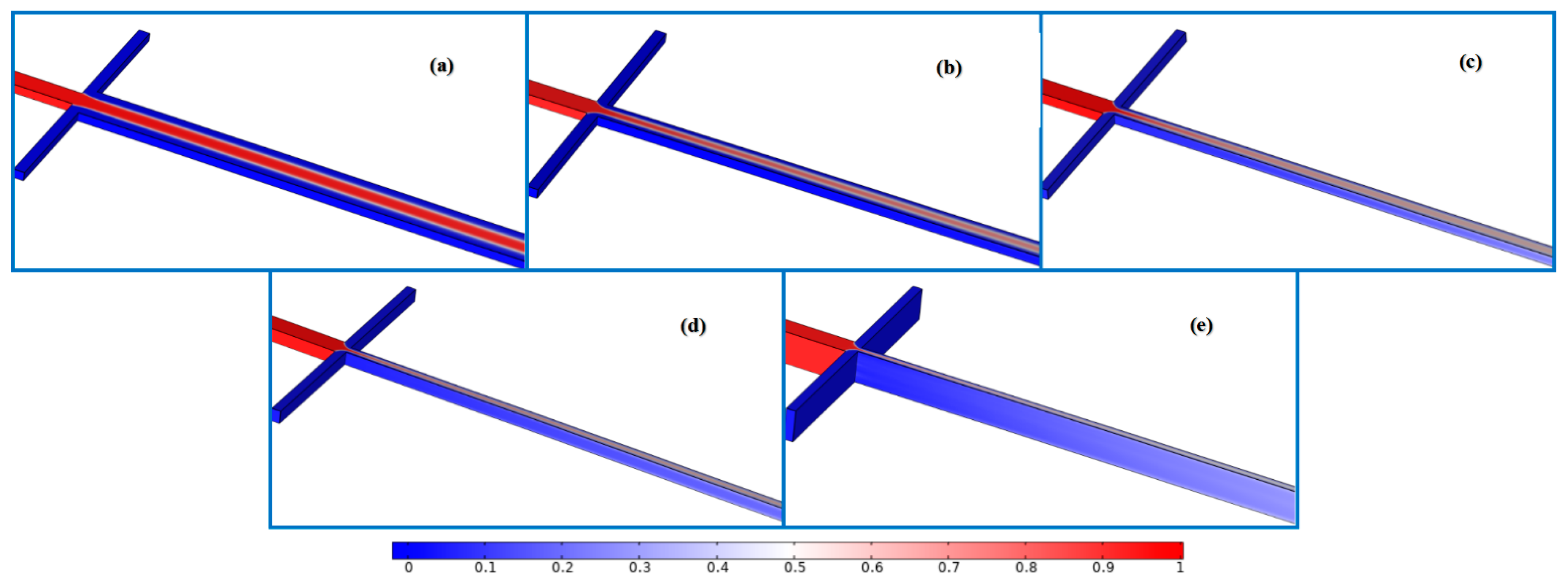 Micromachines 12 00462 g010 Micromachines 12 00462 g010