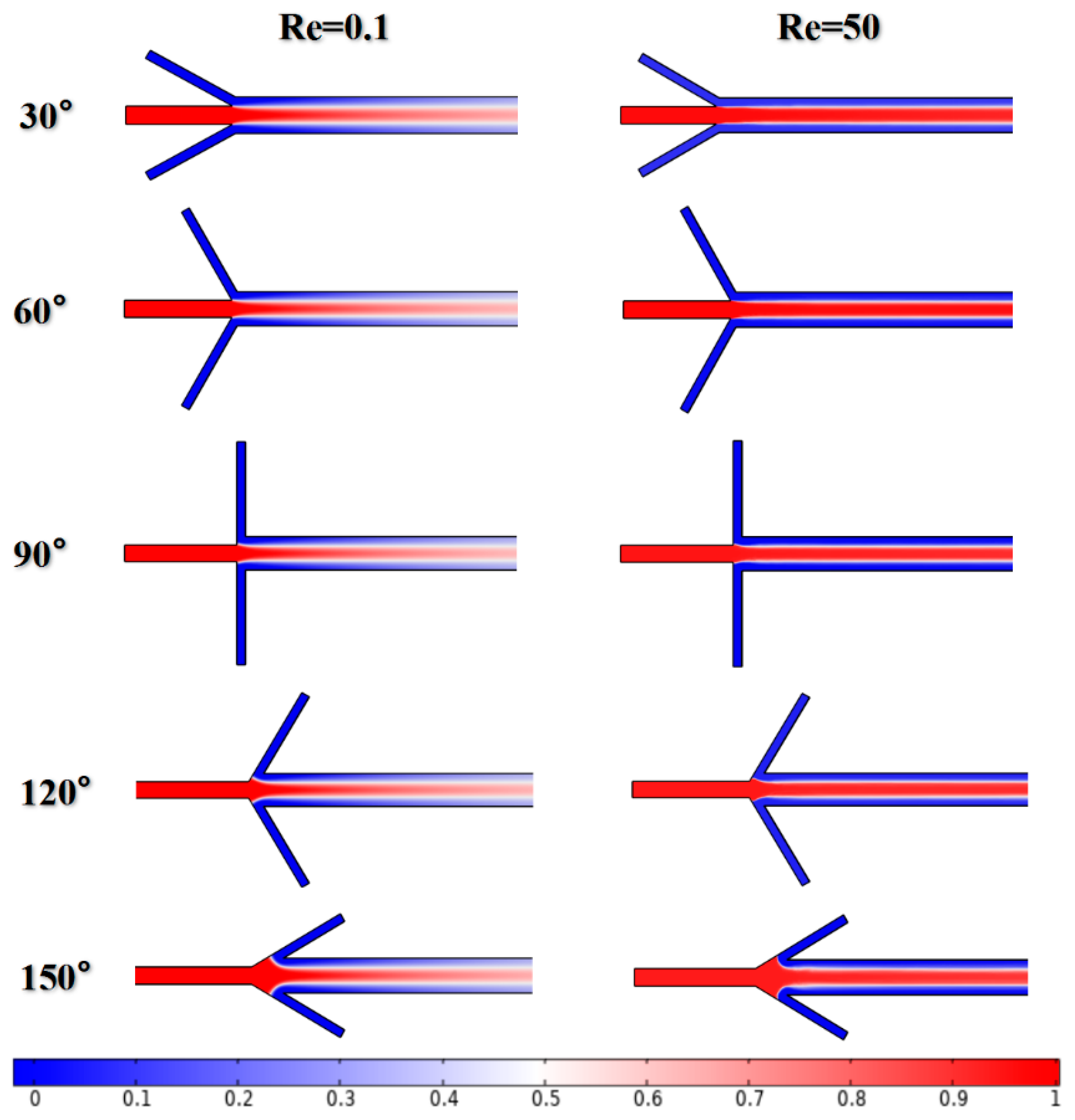 Micromachines 12 00462 g013 Micromachines 12 00462 g013