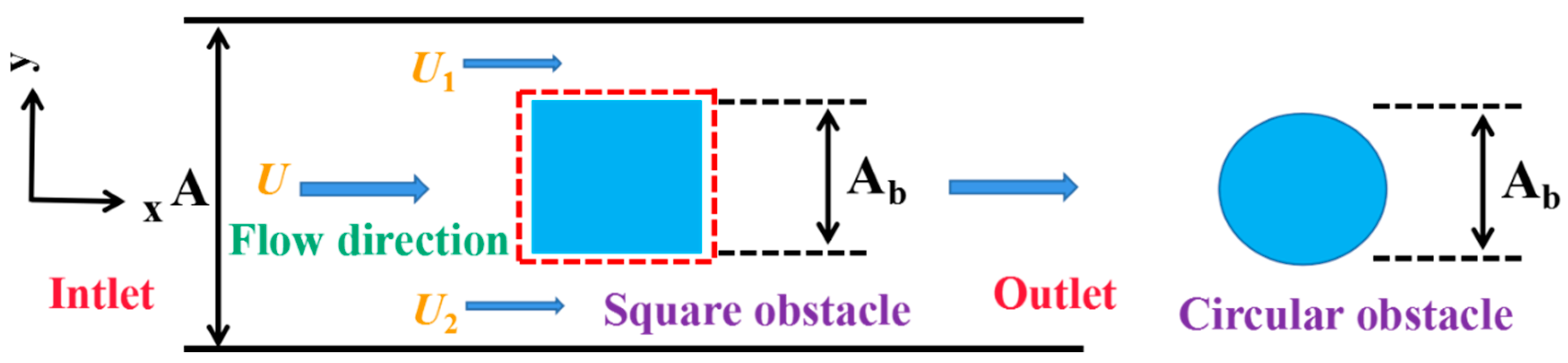 Micromachines 12 00462 g017 Micromachines 12 00462 g017