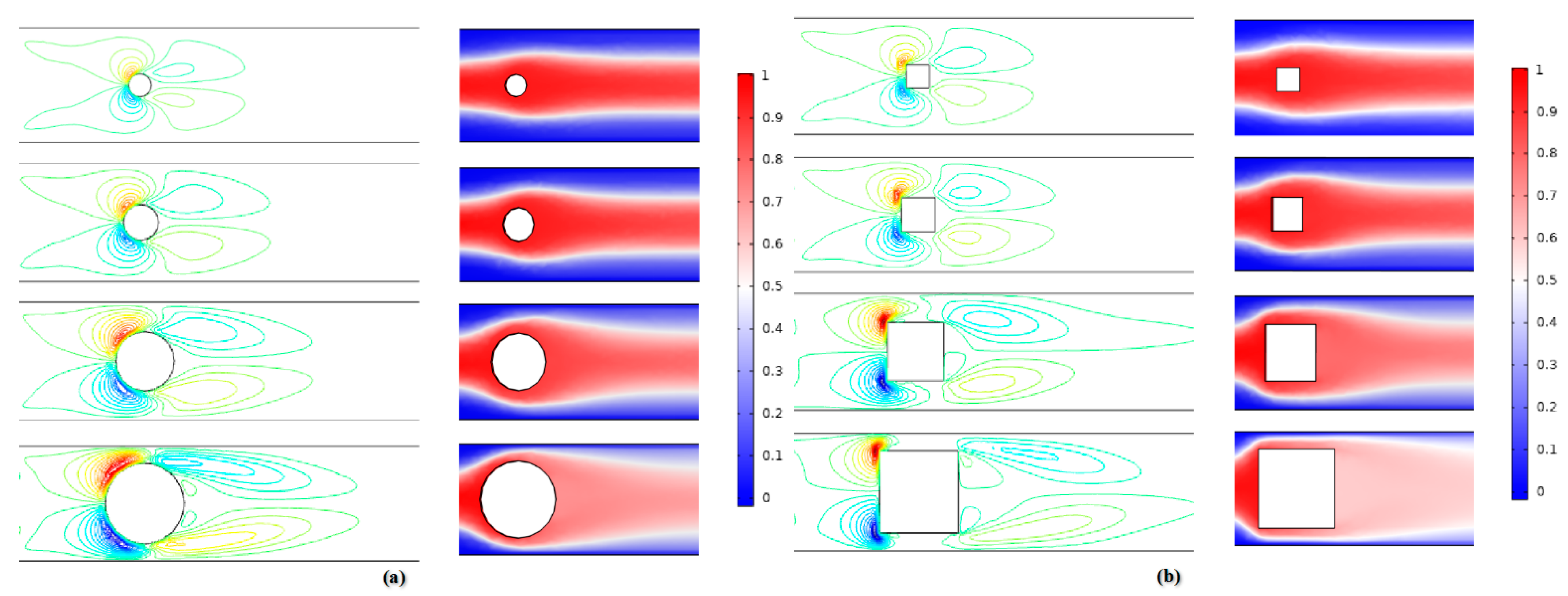 Micromachines 12 00462 g018 Micromachines 12 00462 g018