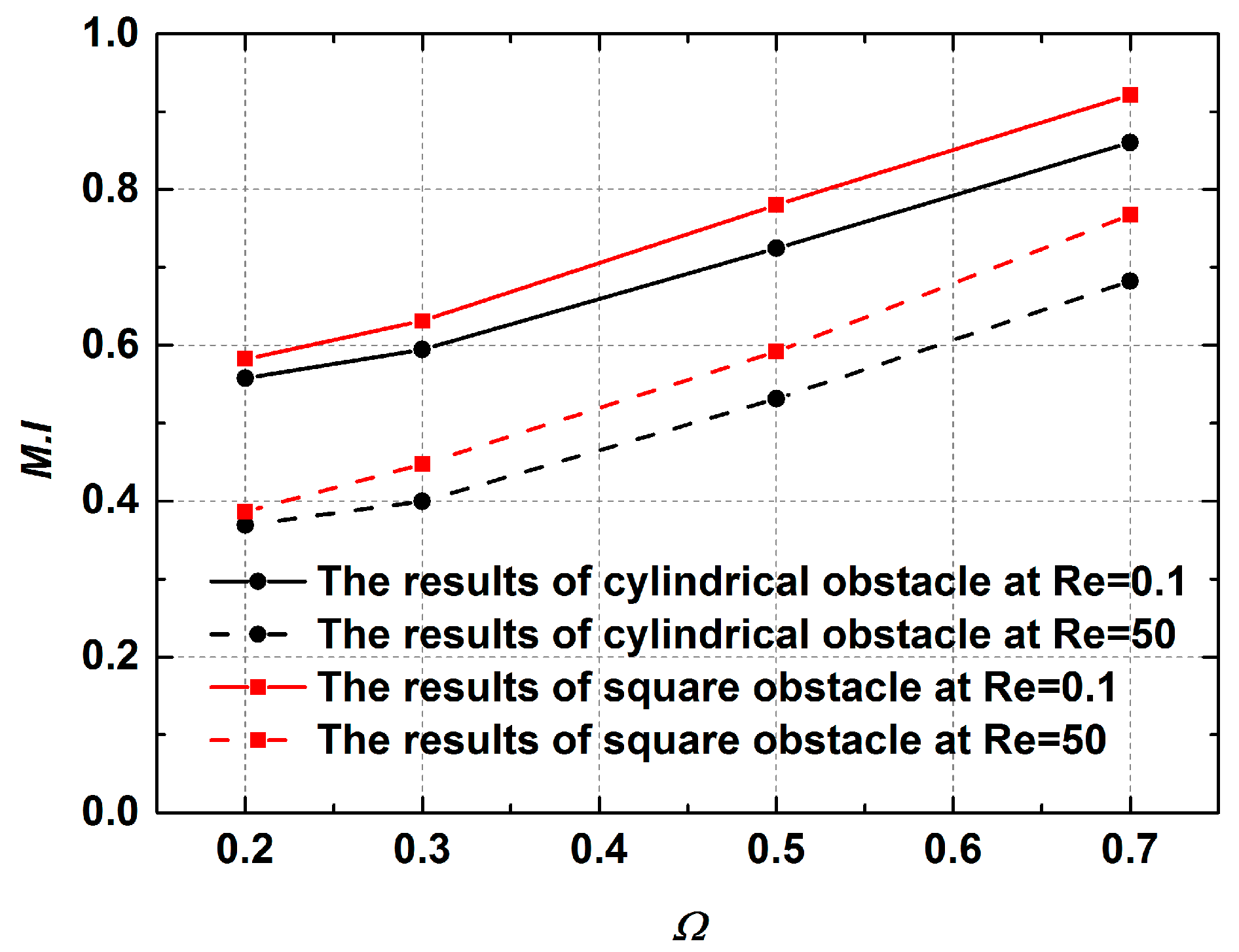 Micromachines 12 00462 g019 Micromachines 12 00462 g019