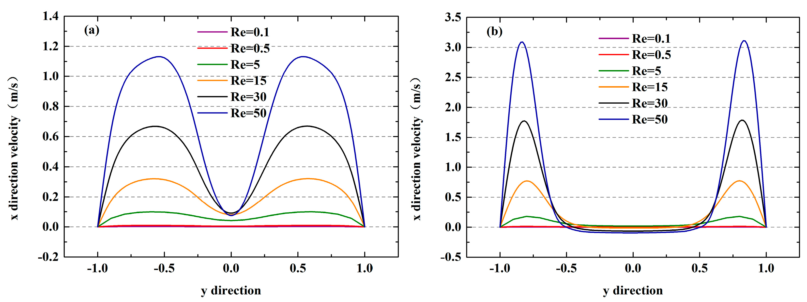 Micromachines 12 00462 g021 Micromachines 12 00462 g021