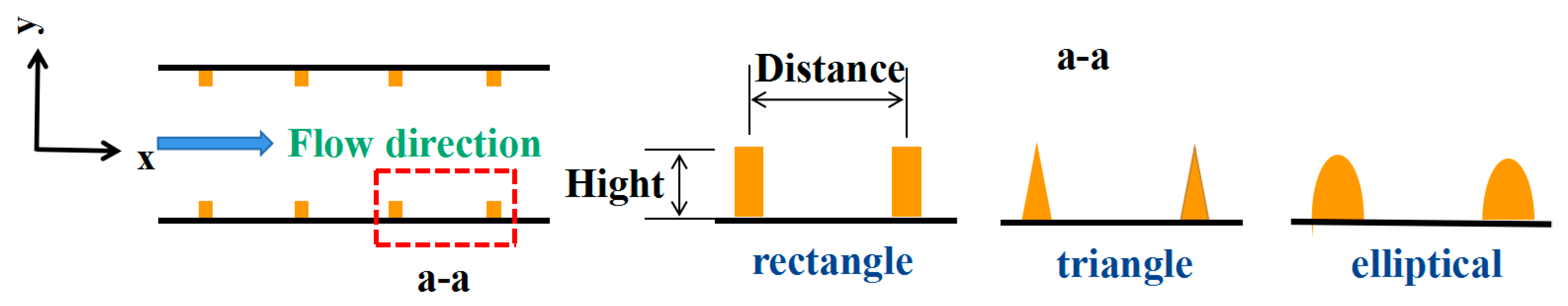 Micromachines 12 00462 g022 Micromachines 12 00462 g022