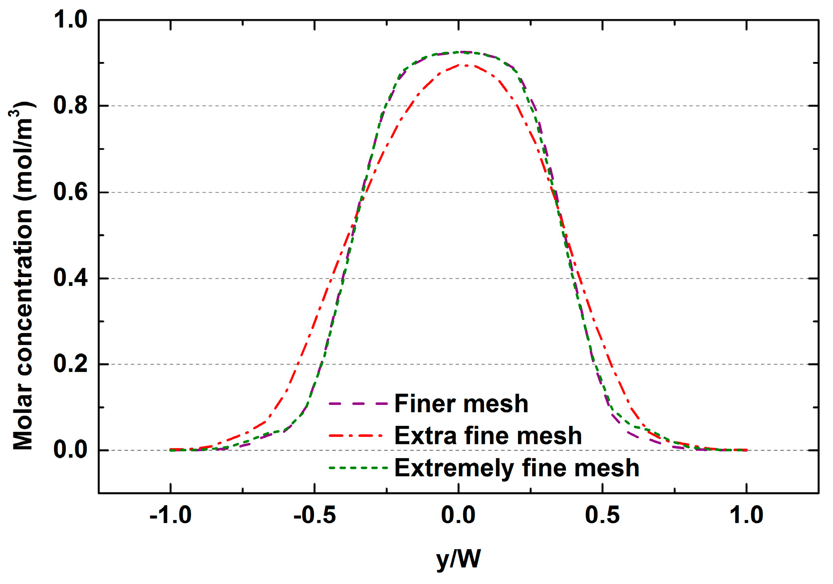 Micromachines 12 00462 g023 Micromachines 12 00462 g023
