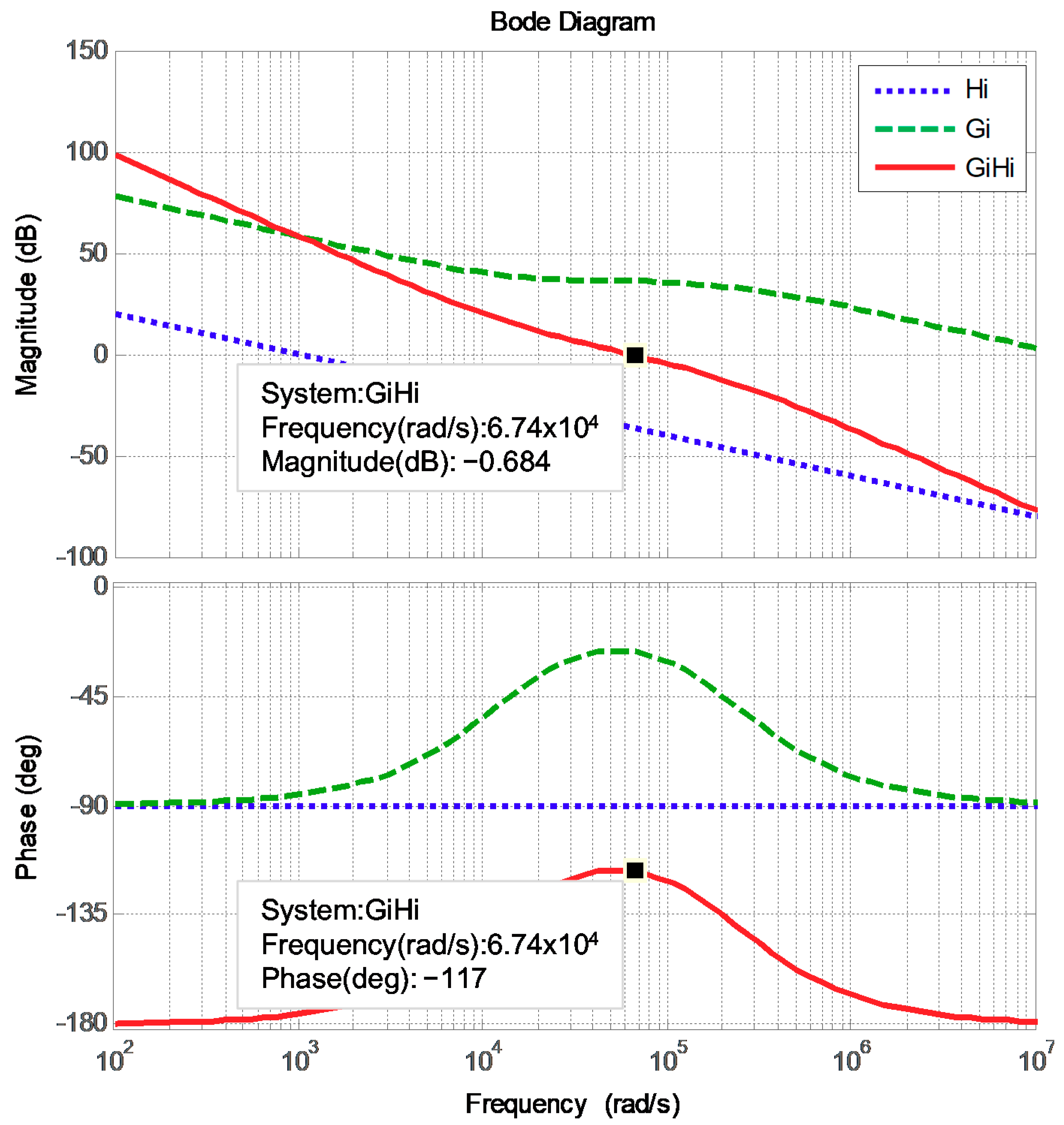 Micromachines 12 00464 g006