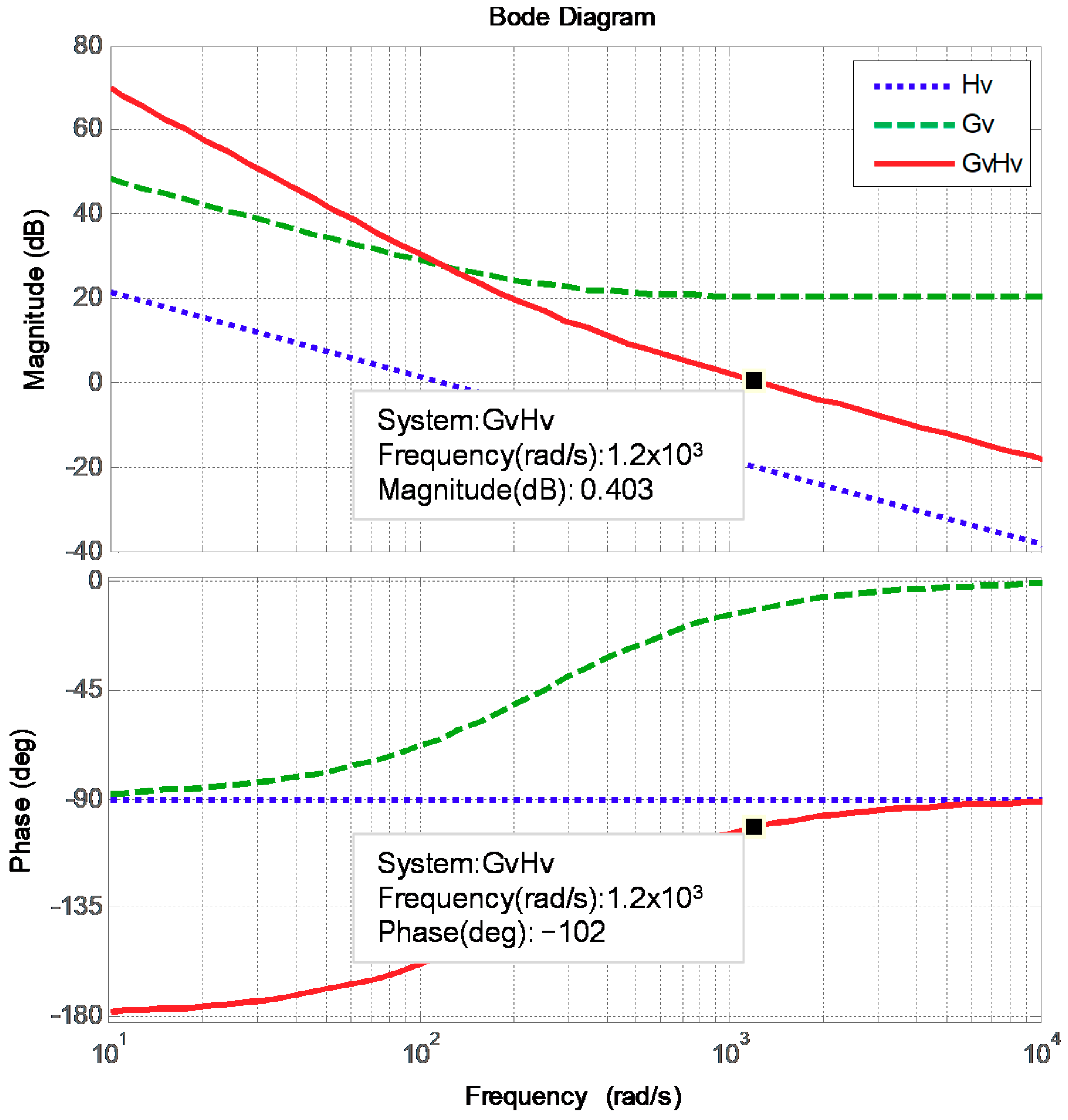 Micromachines 12 00464 g009