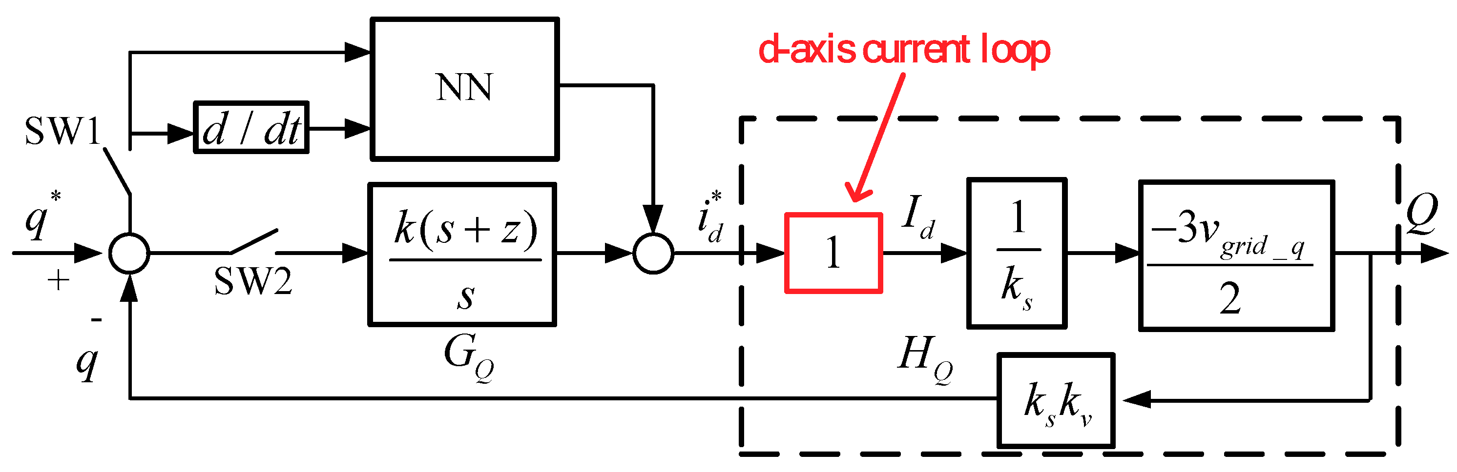 Micromachines 12 00464 g010