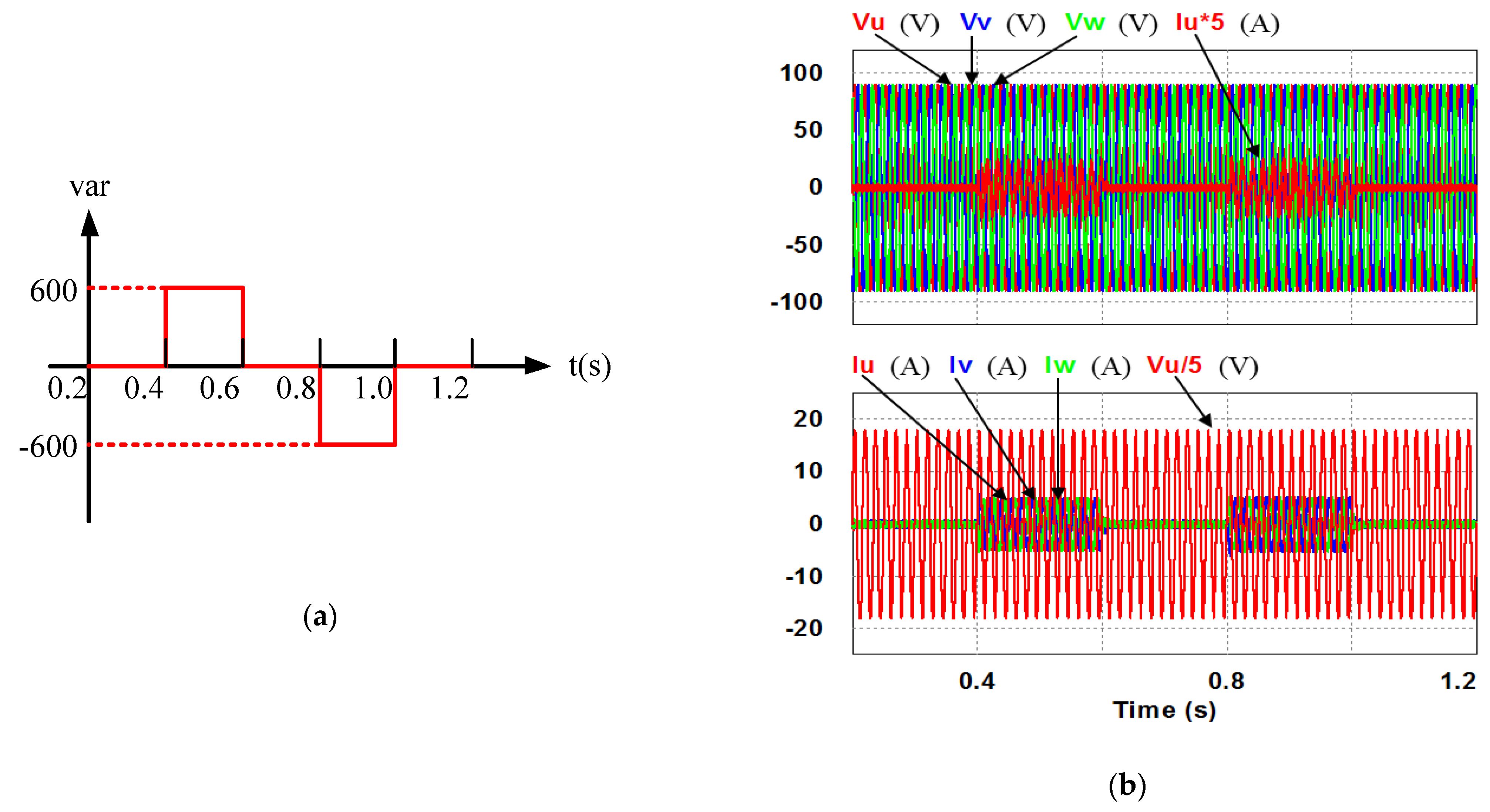 Micromachines 12 00464 g014