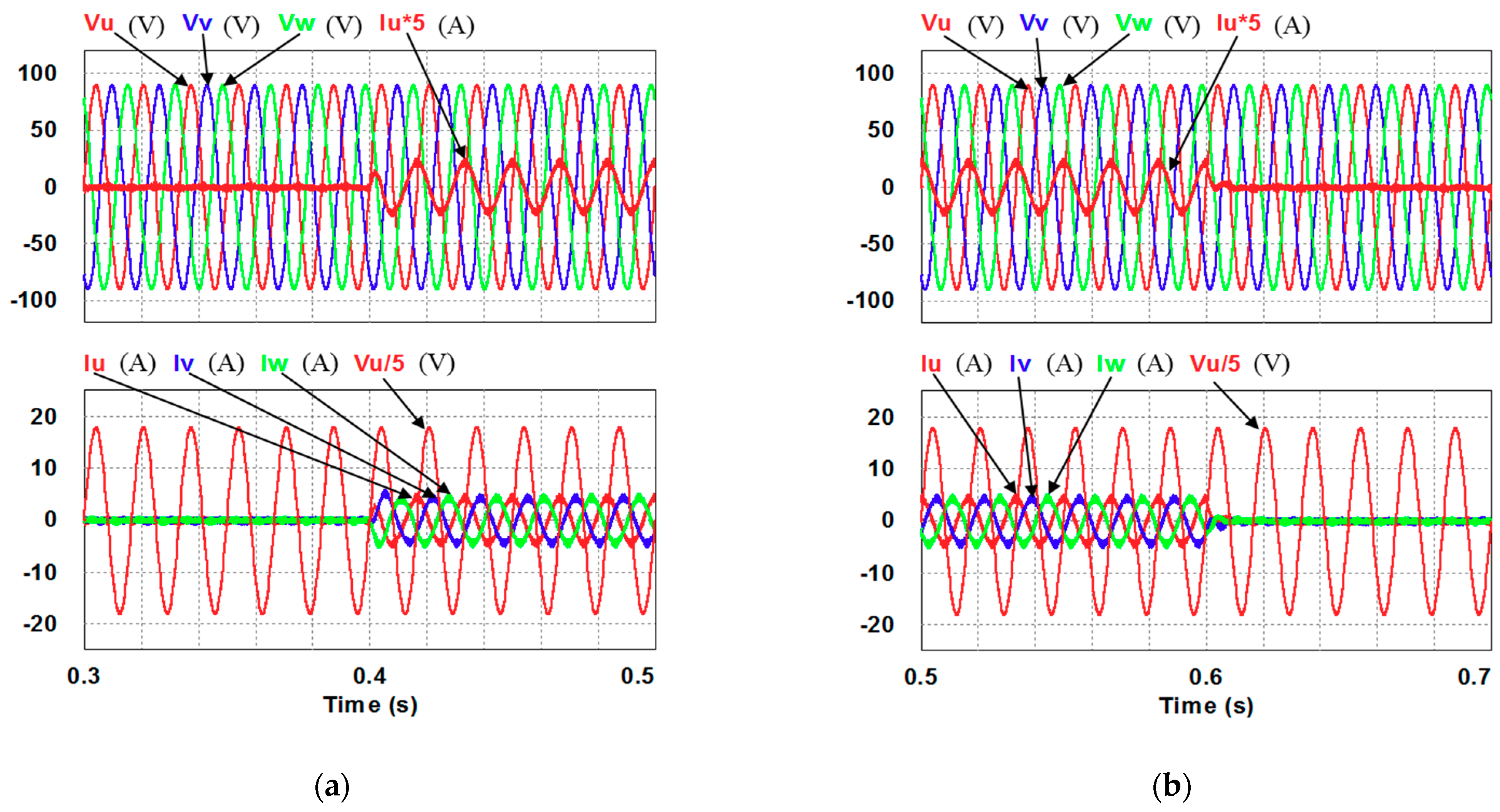 Micromachines 12 00464 g015