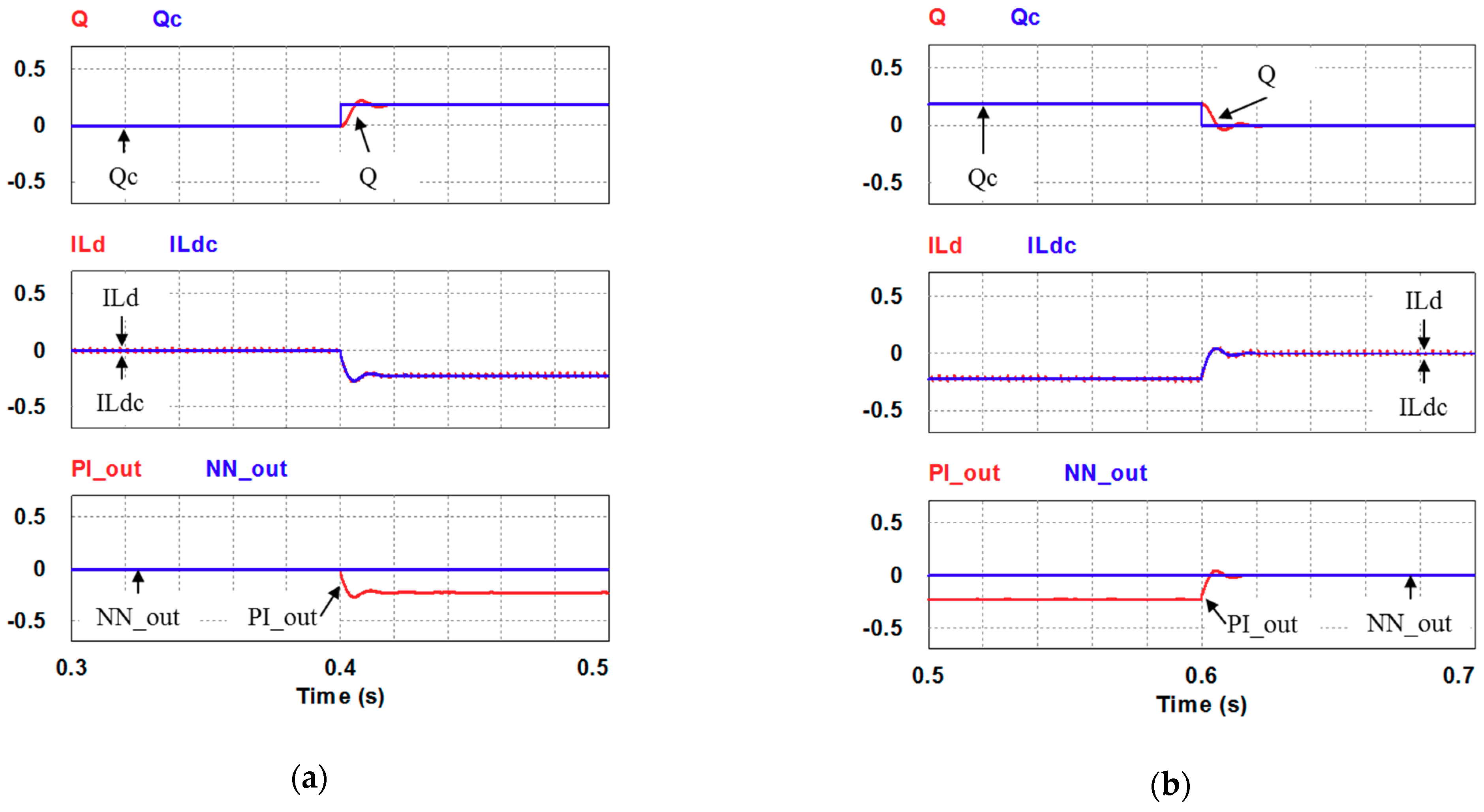 Micromachines 12 00464 g017
