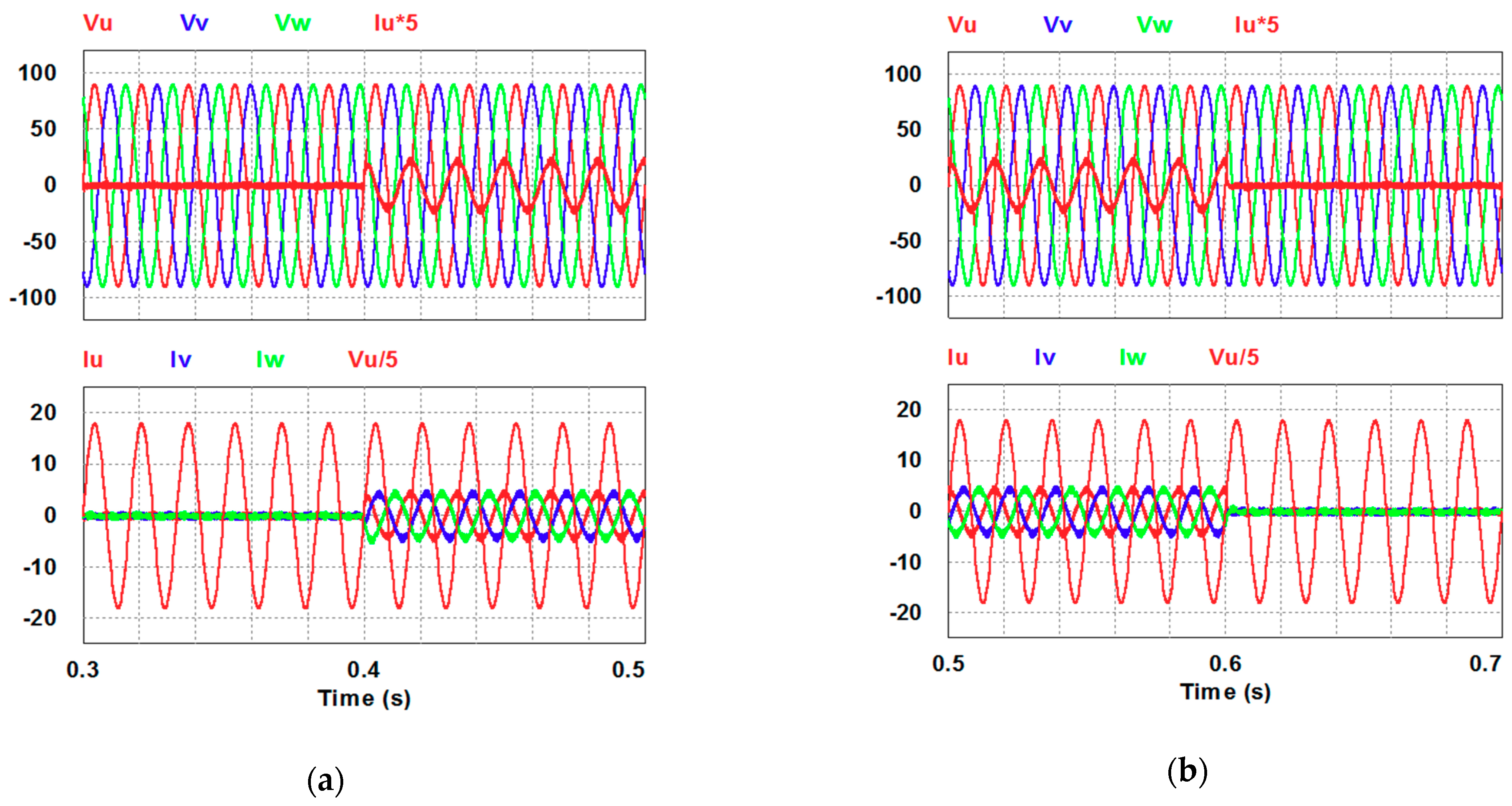 Micromachines 12 00464 g019
