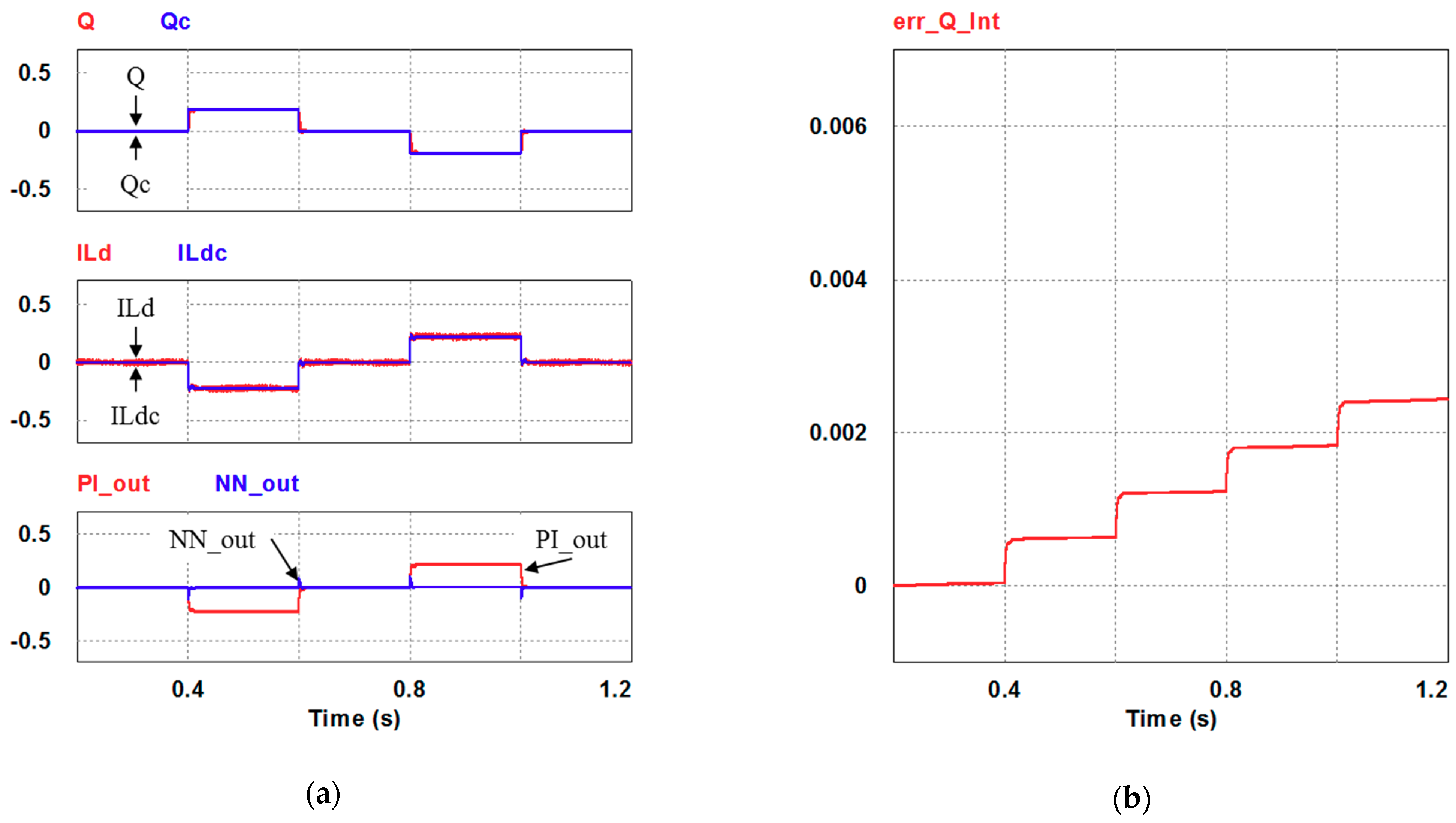 Micromachines 12 00464 g020