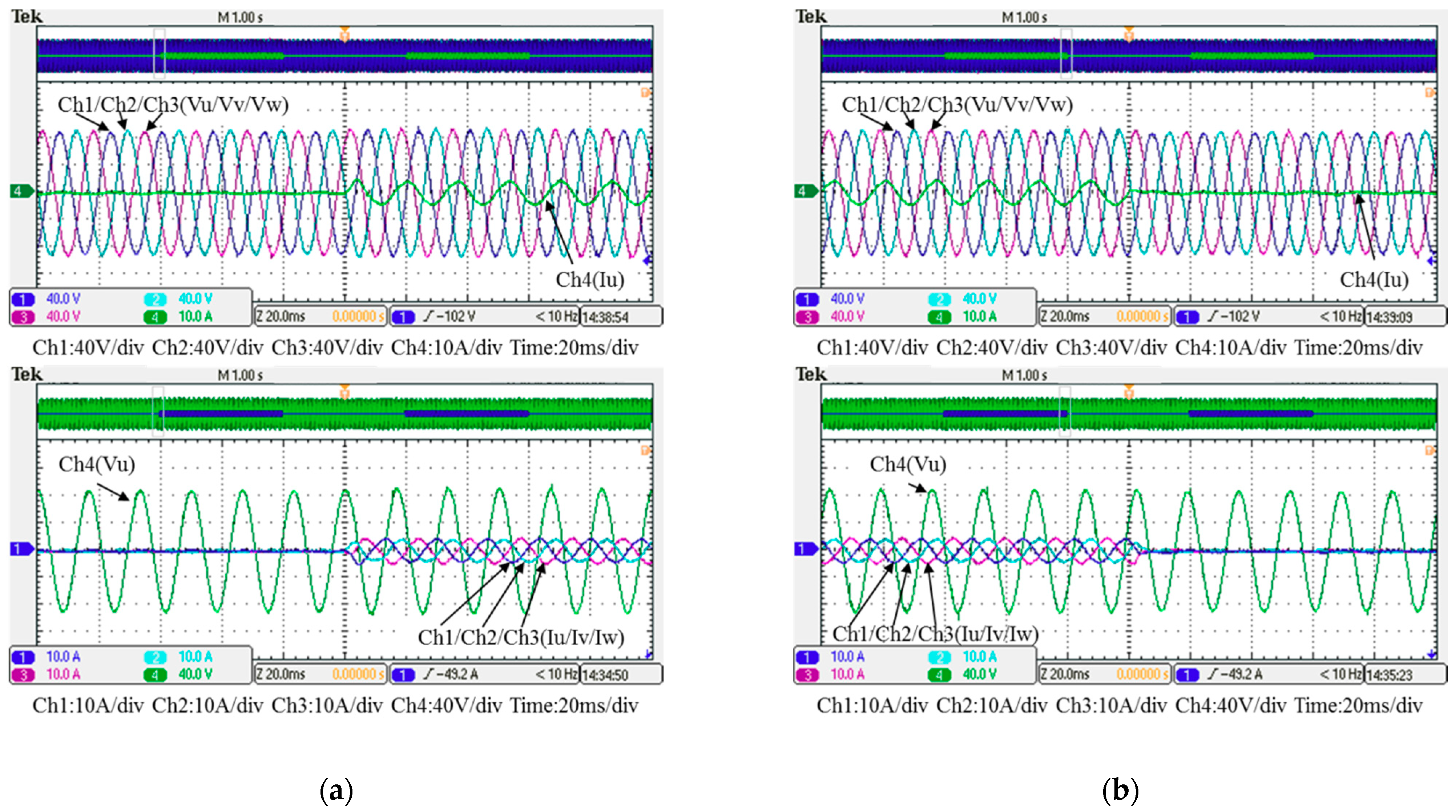 Micromachines 12 00464 g031
