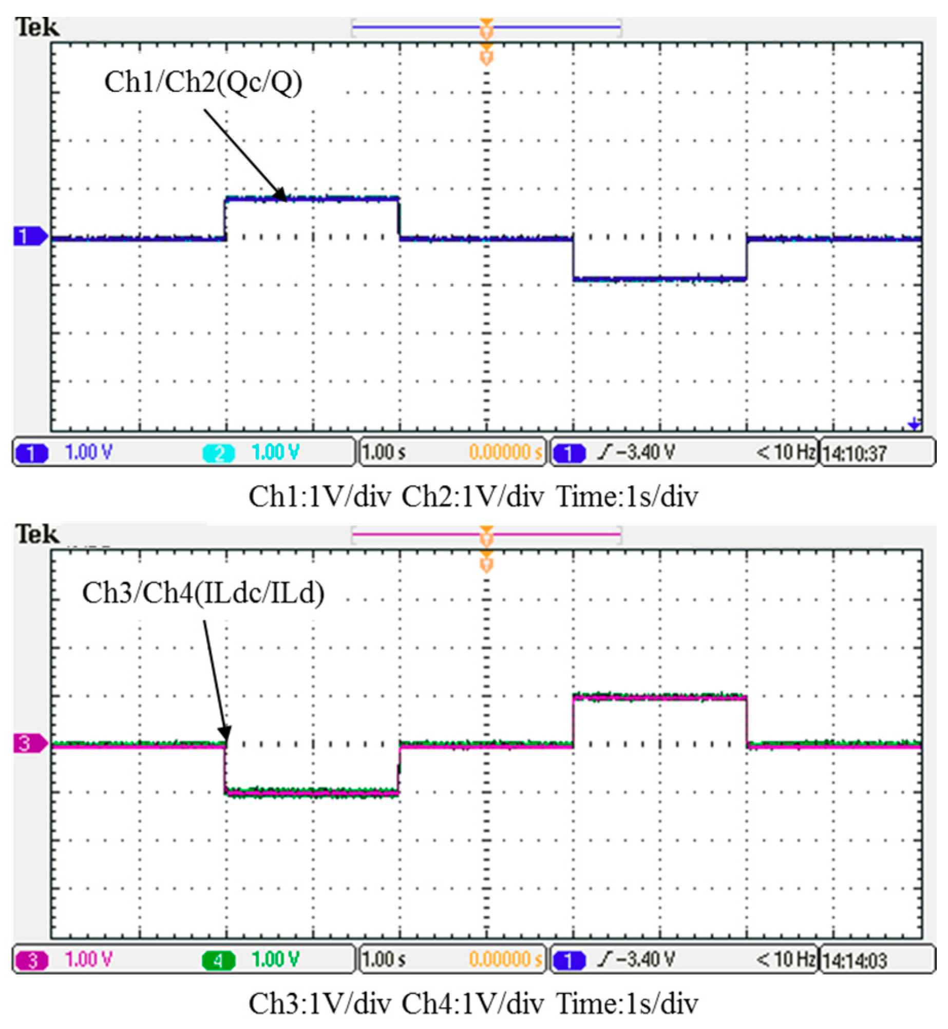 Micromachines 12 00464 g032