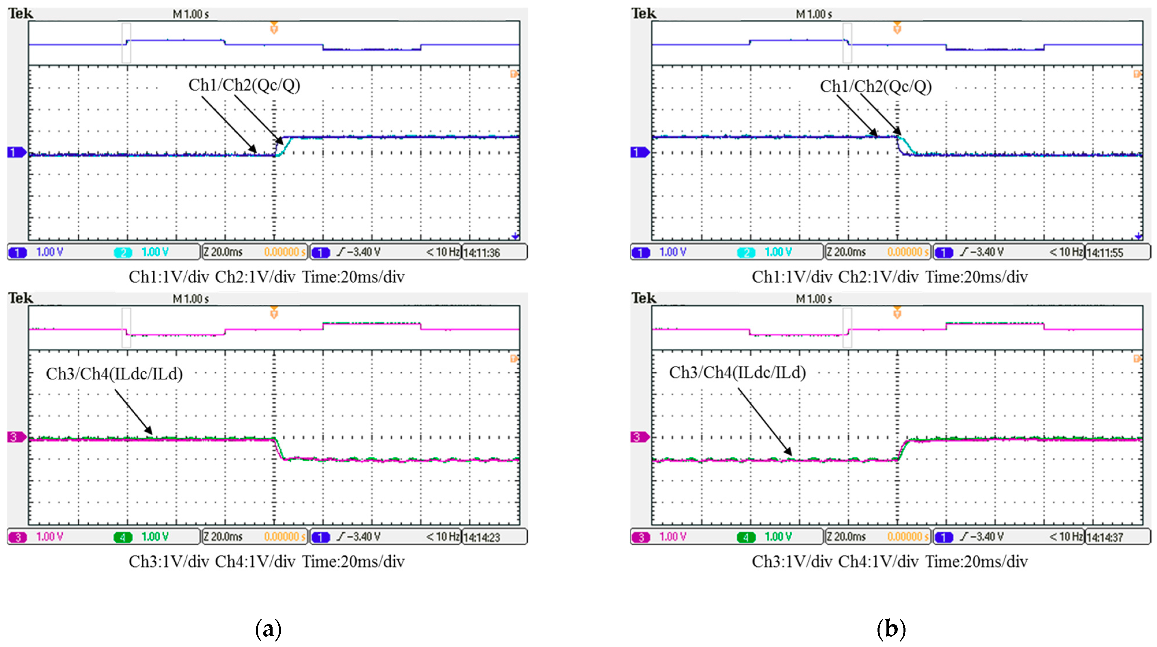 Micromachines 12 00464 g033