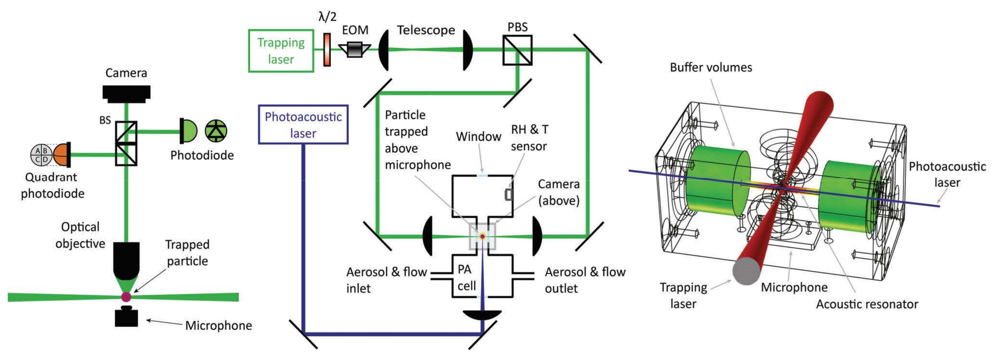 Micromachines 12 00466 g006 Micromachines 12 00466 g006