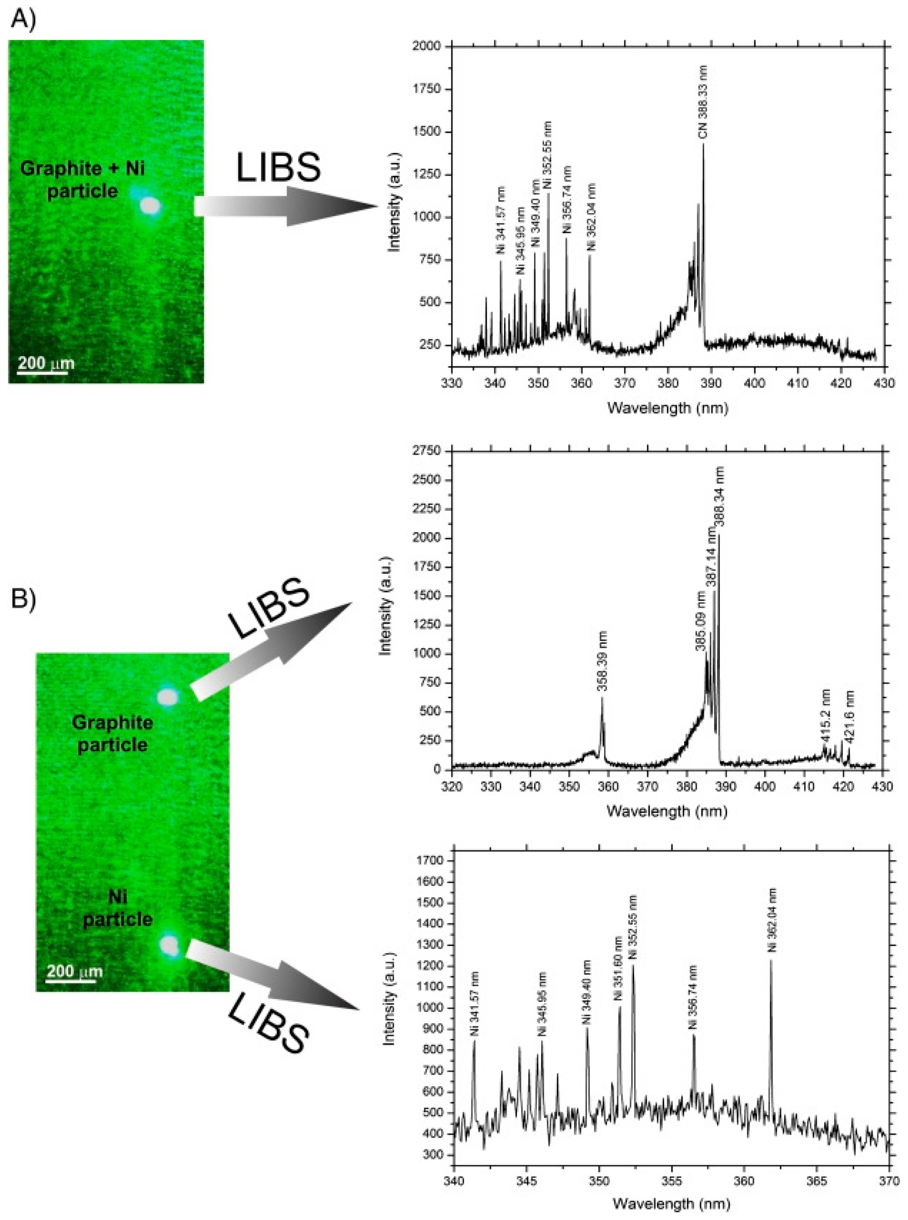 Micromachines 12 00466 g010 Micromachines 12 00466 g010