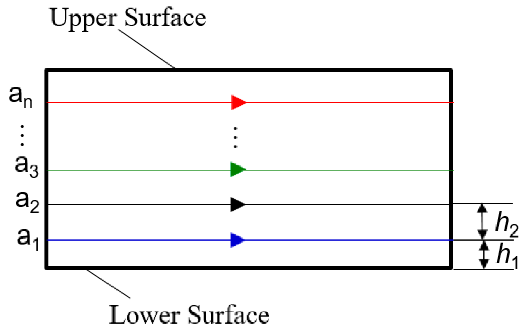 Micromachines 12 00467 g004 Micromachines 12 00467 g004