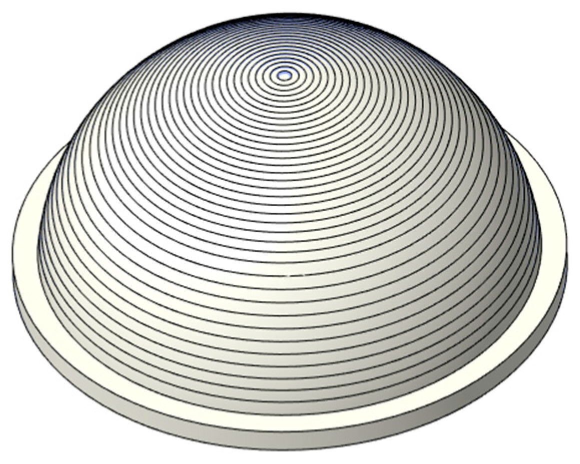 Micromachines 12 00467 g006 Micromachines 12 00467 g006