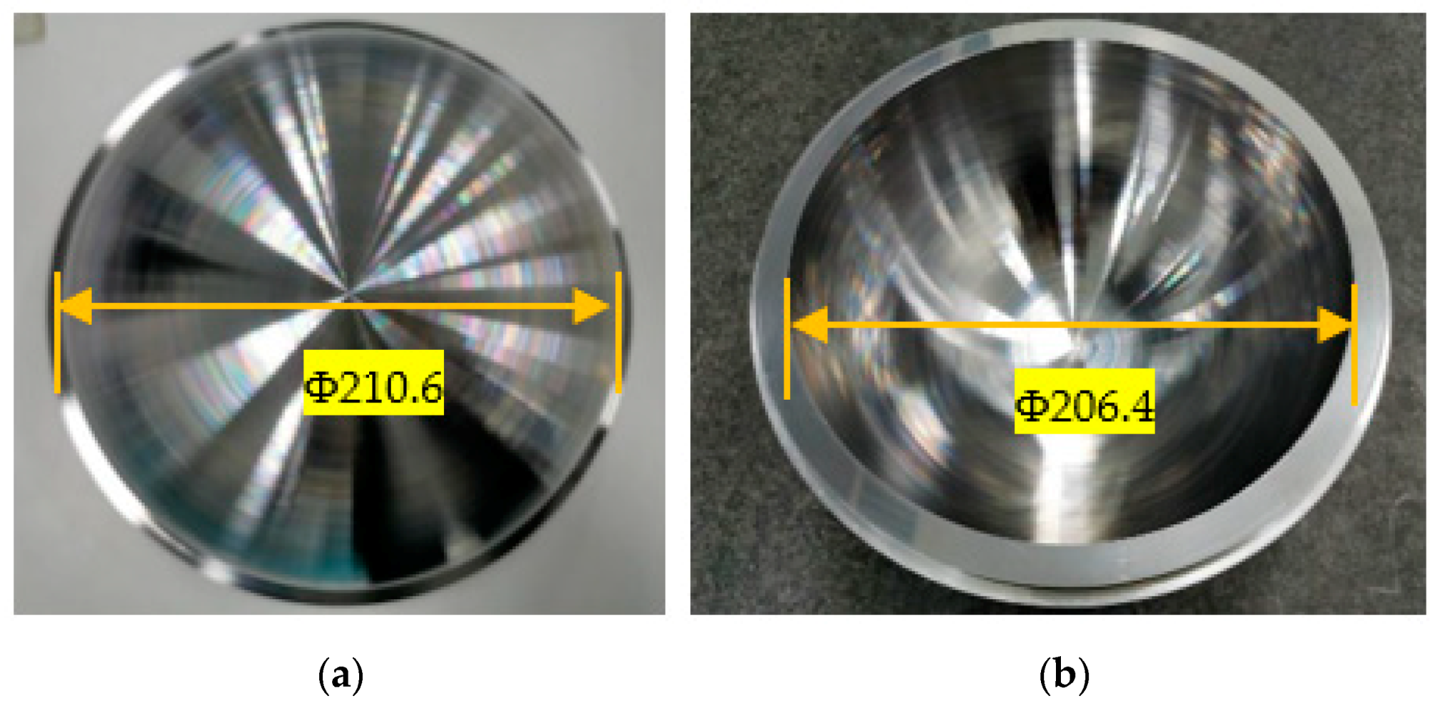 Micromachines 12 00467 g007 Micromachines 12 00467 g007