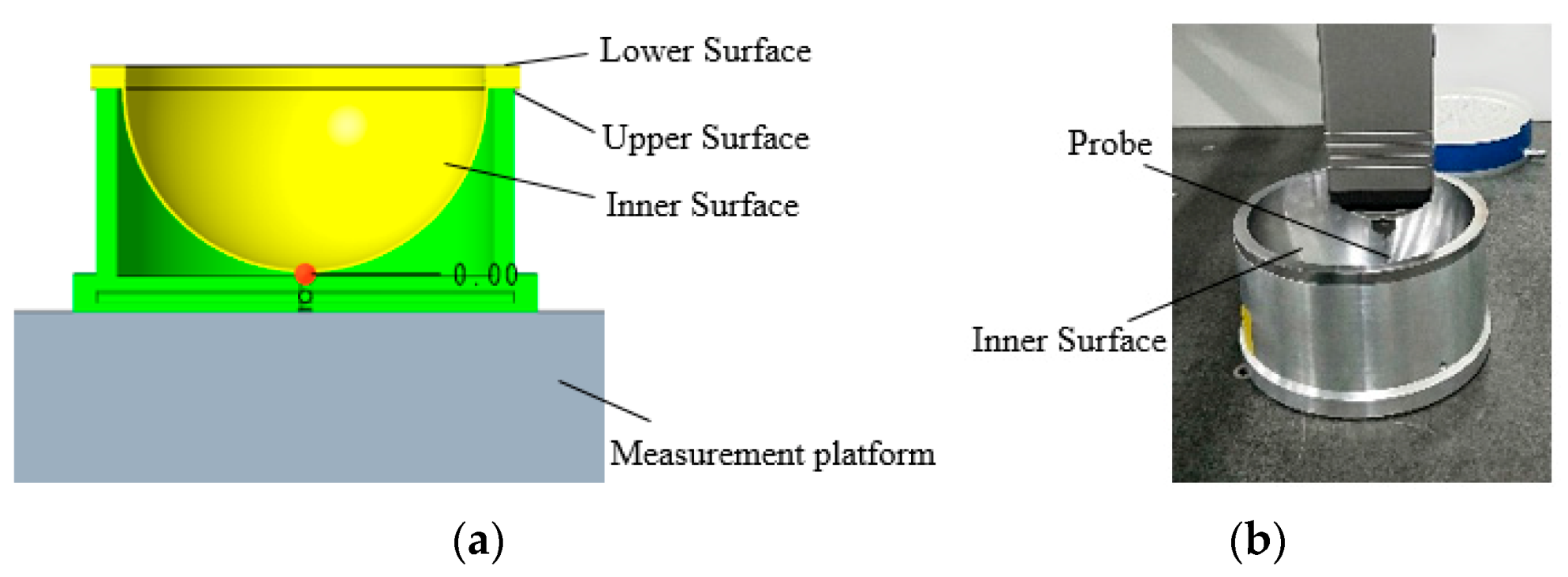 Micromachines 12 00467 g009 Micromachines 12 00467 g009