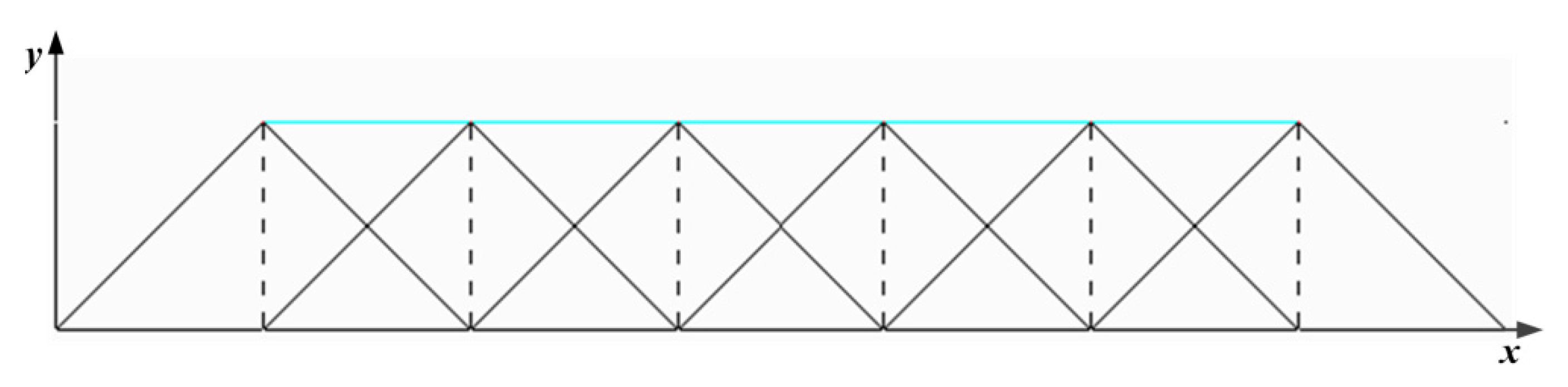 Micromachines 12 00471 g007