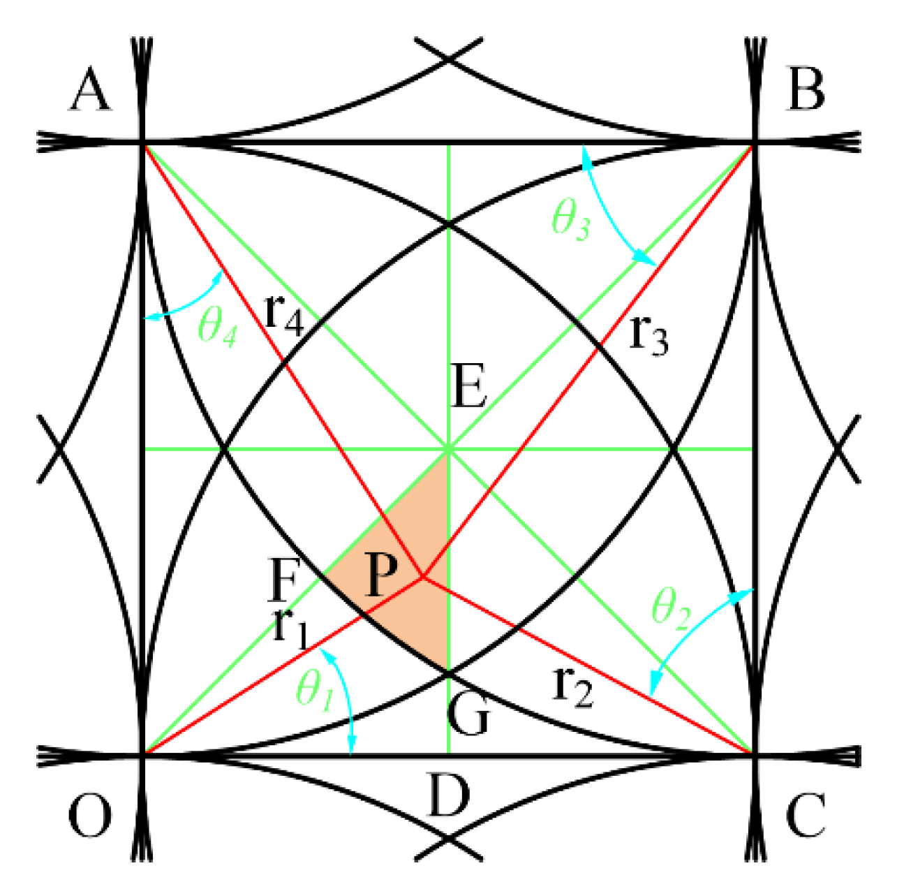 Micromachines 12 00471 g008