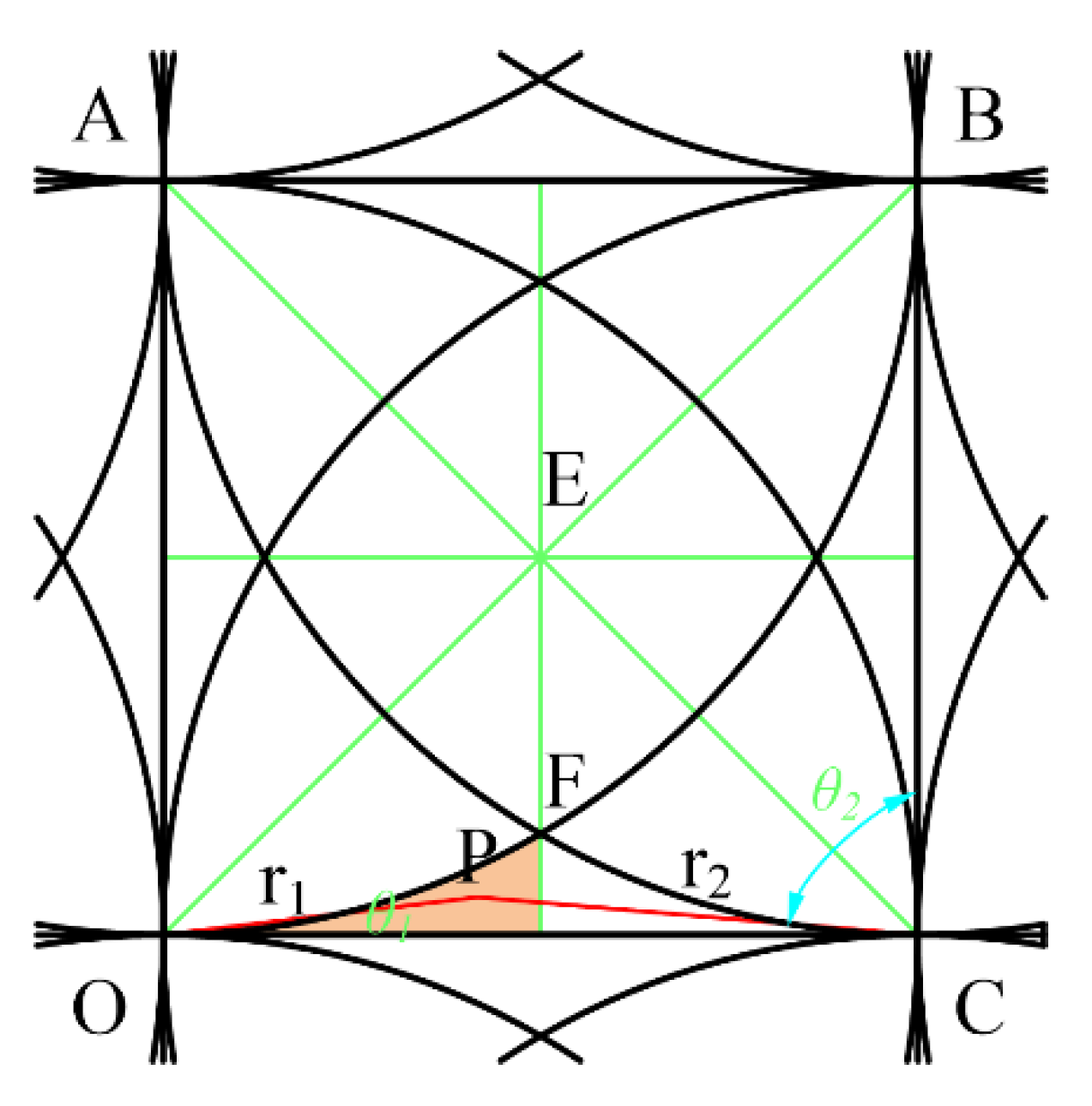 Micromachines 12 00471 g010