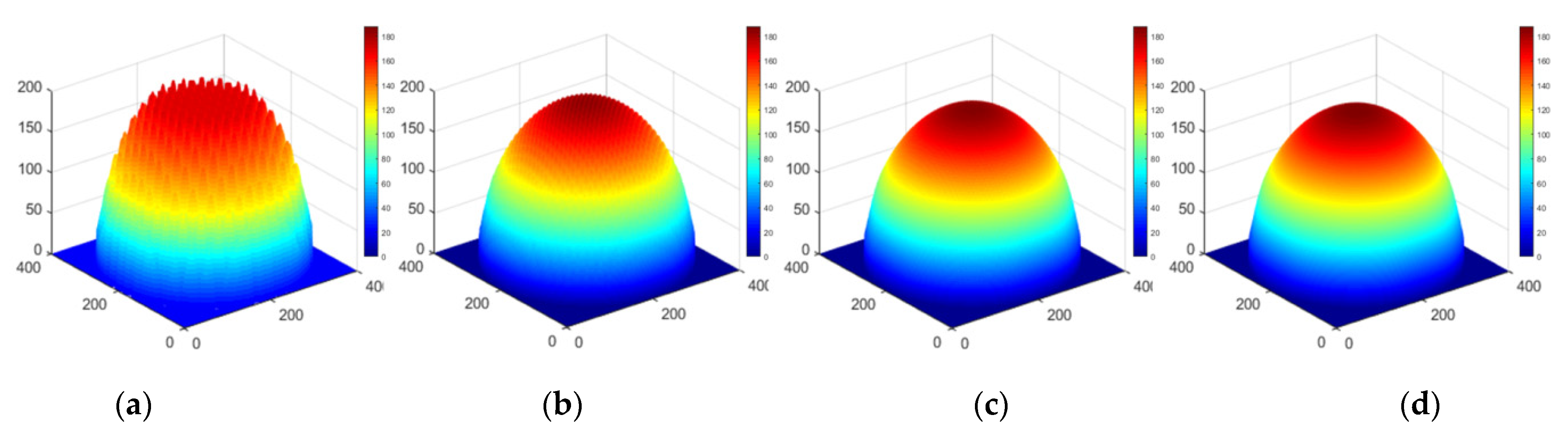 Micromachines 12 00471 g013