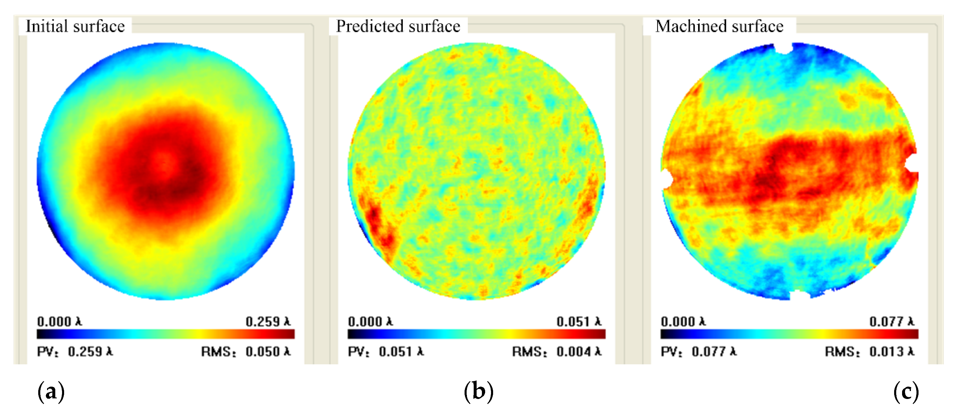 Micromachines 12 00471 g017