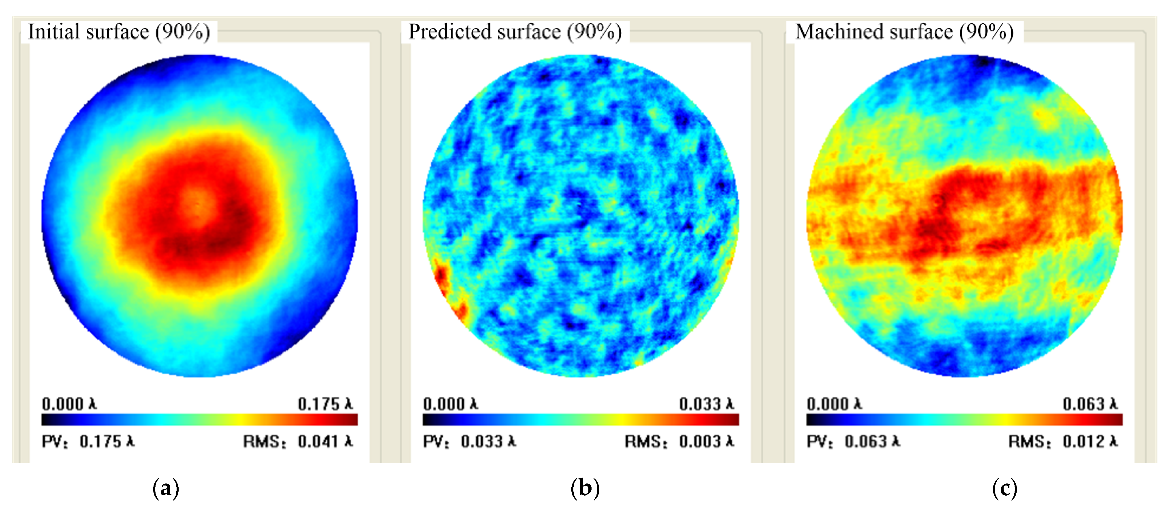 Micromachines 12 00471 g018