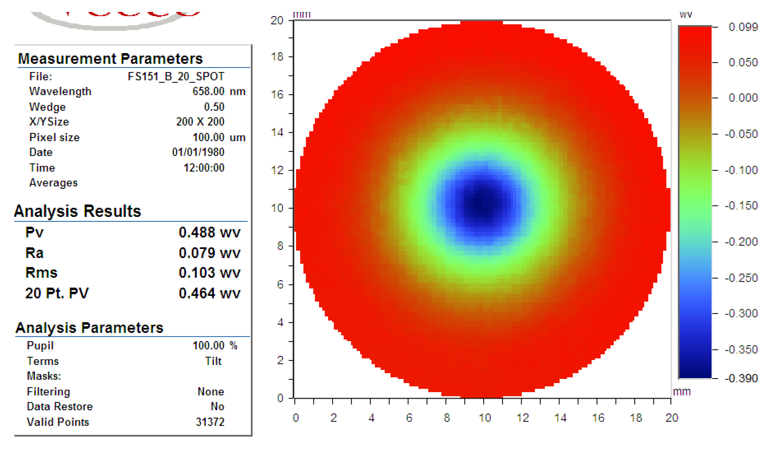 Micromachines 12 00471 g019