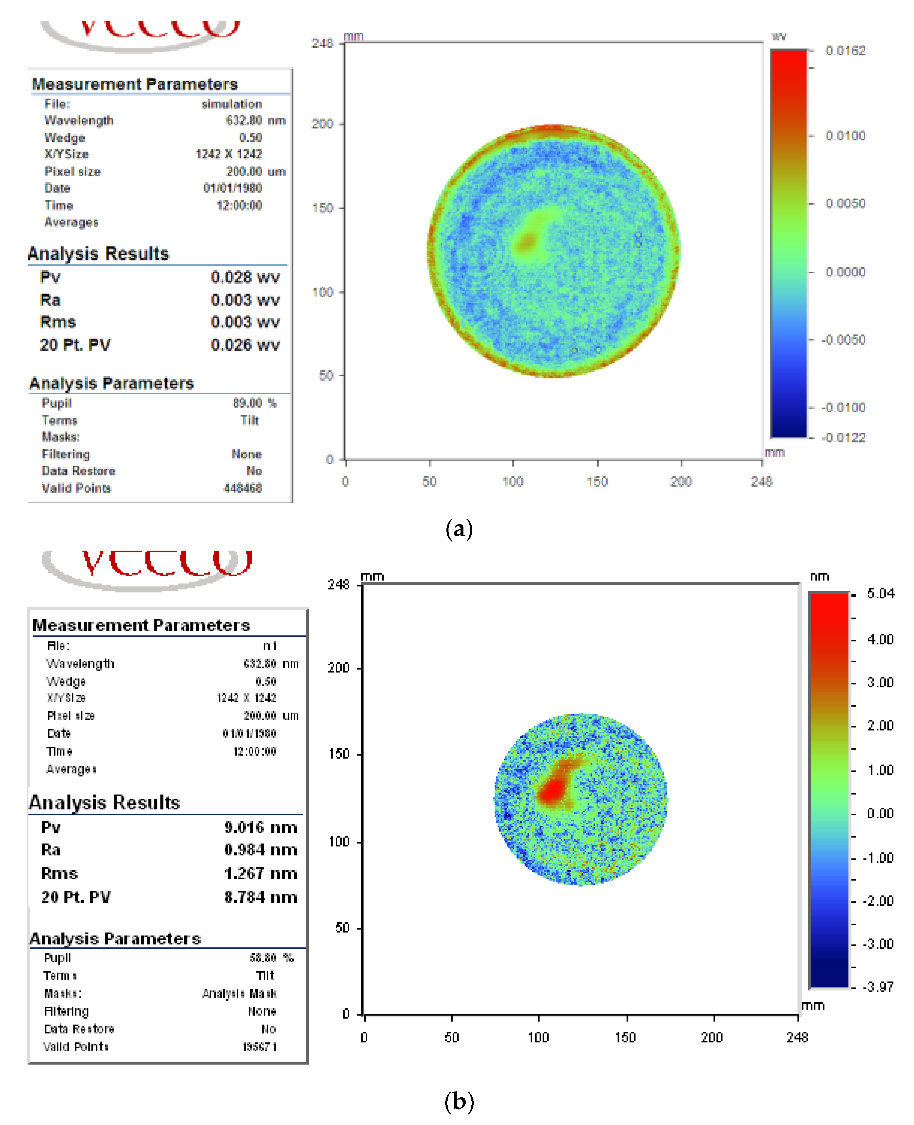 Micromachines 12 00471 g021