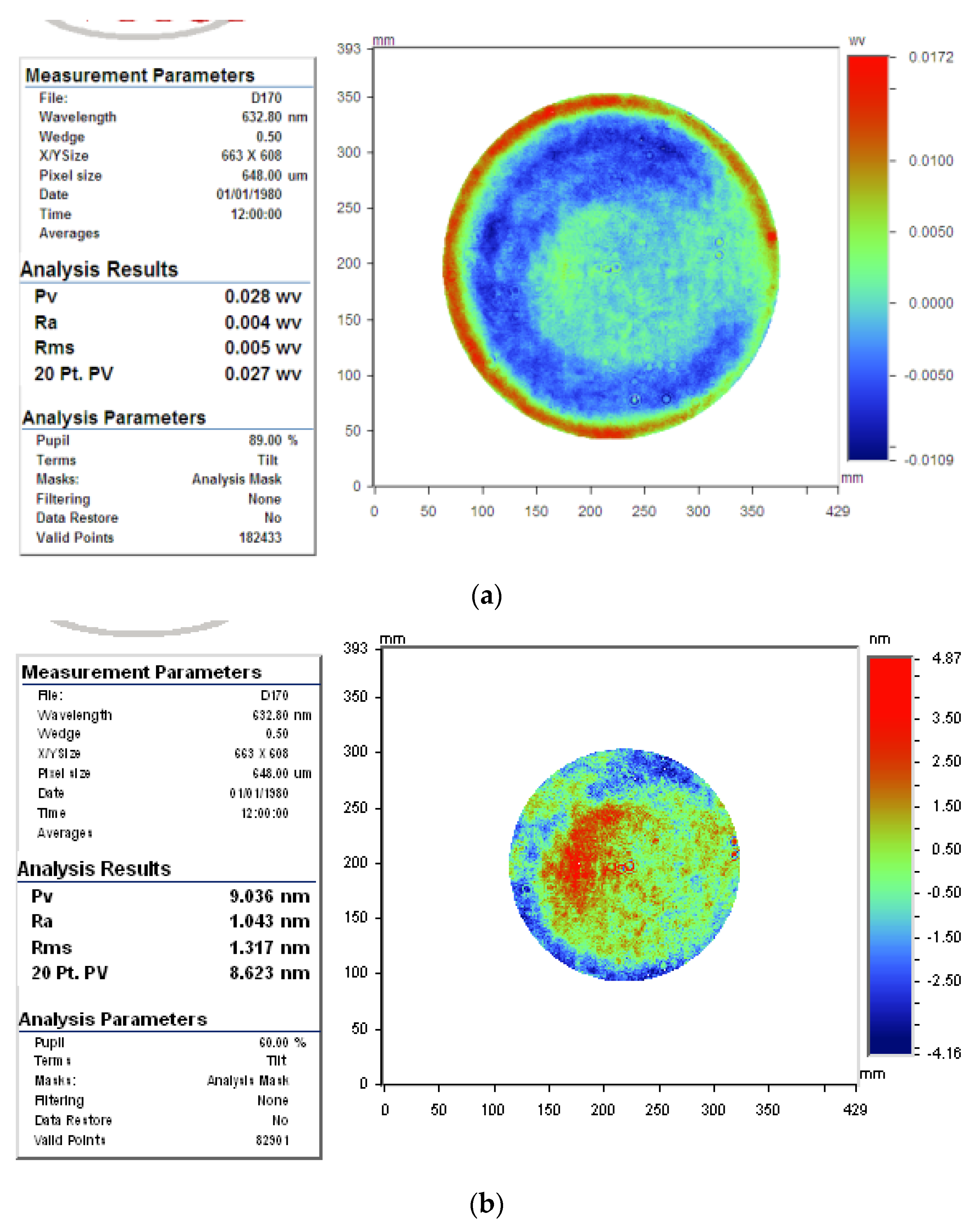 Micromachines 12 00471 g022