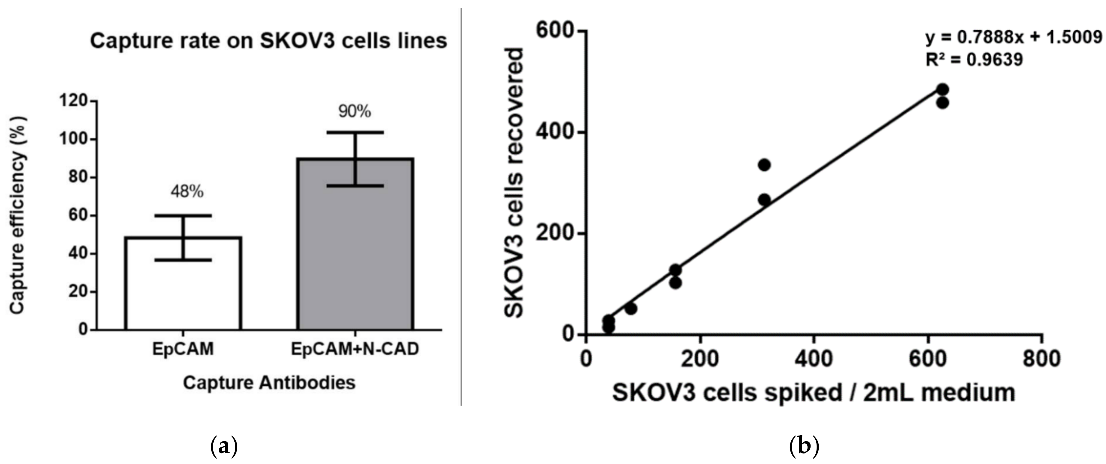 Micromachines 12 00473 g004 Micromachines 12 00473 g004