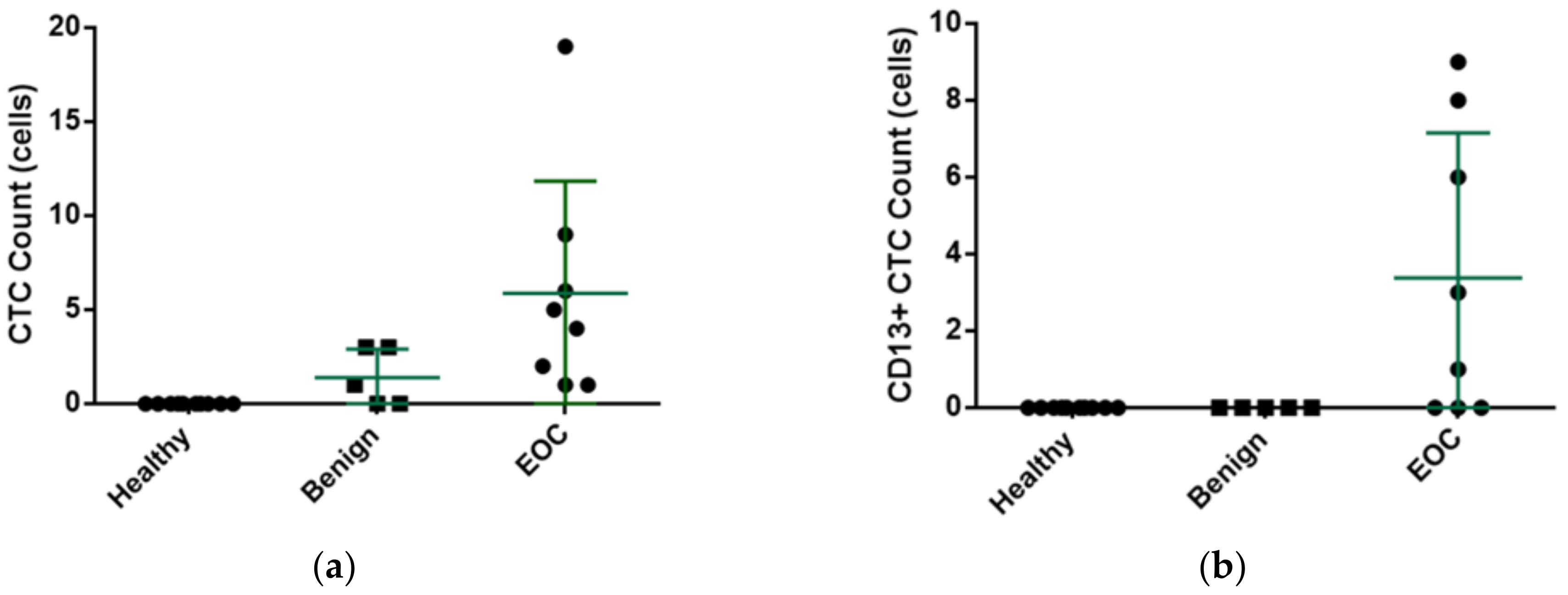 Micromachines 12 00473 g005 Micromachines 12 00473 g005