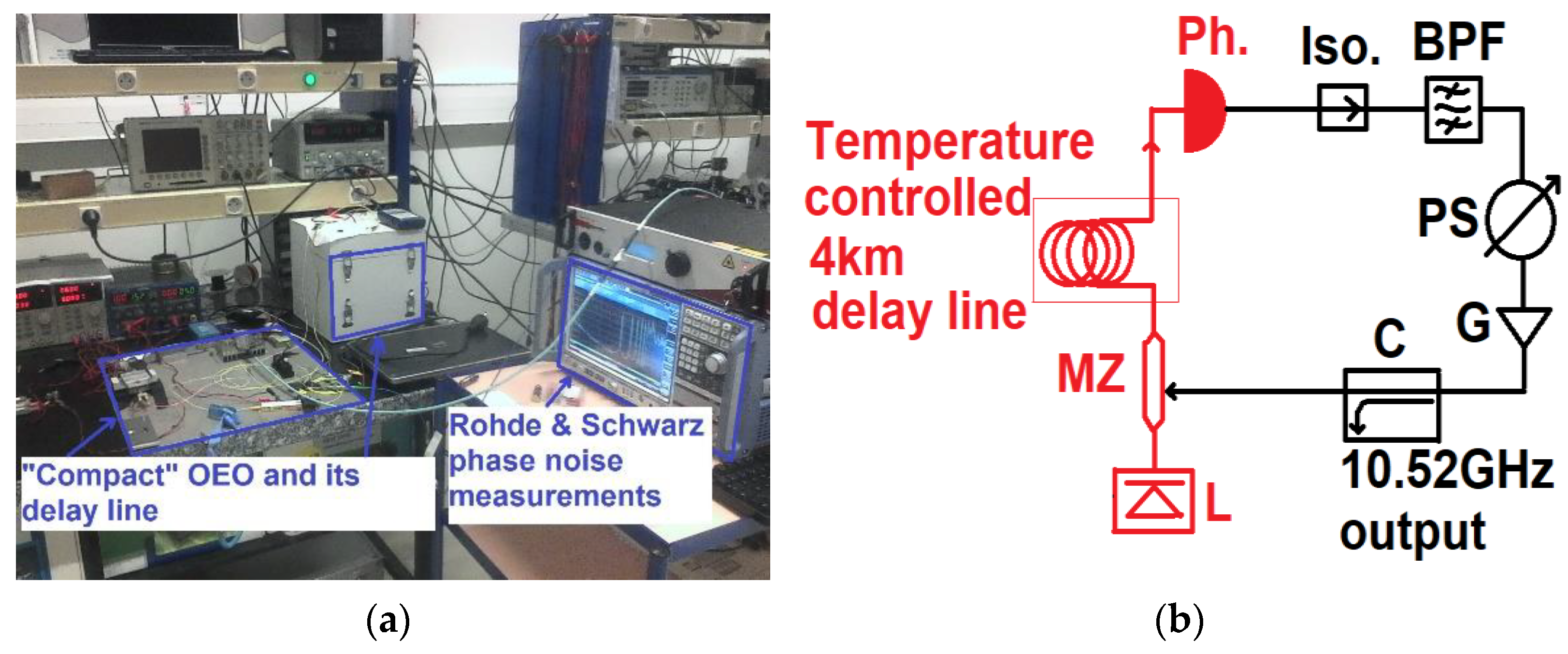 Micromachines 12 00474 g001