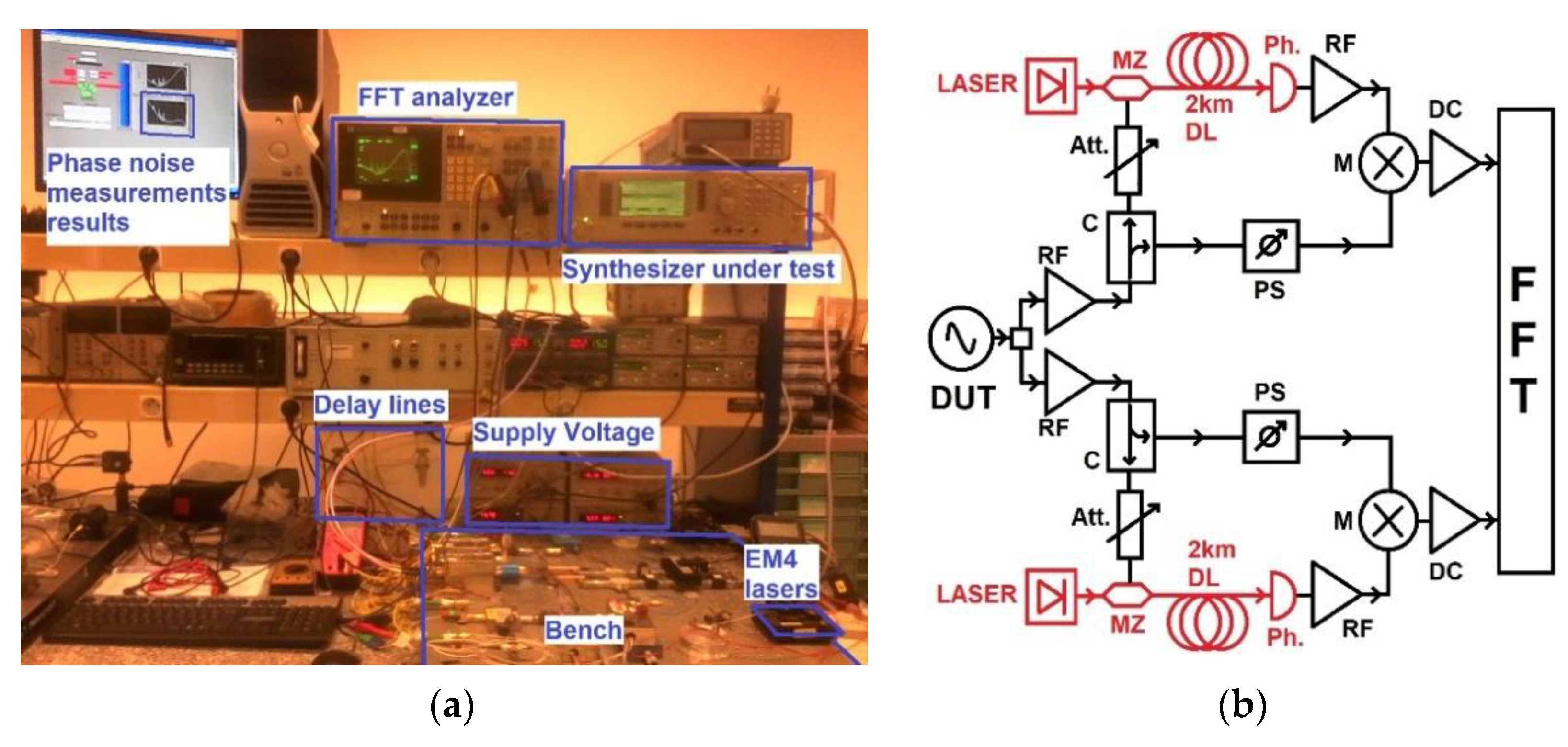 Micromachines 12 00474 g002