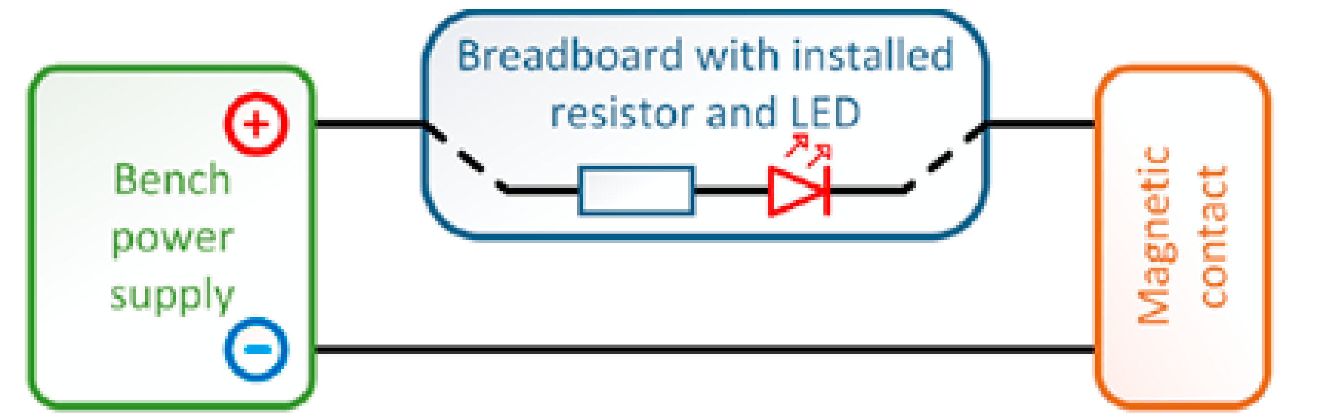 Micromachines 12 00479 g003
