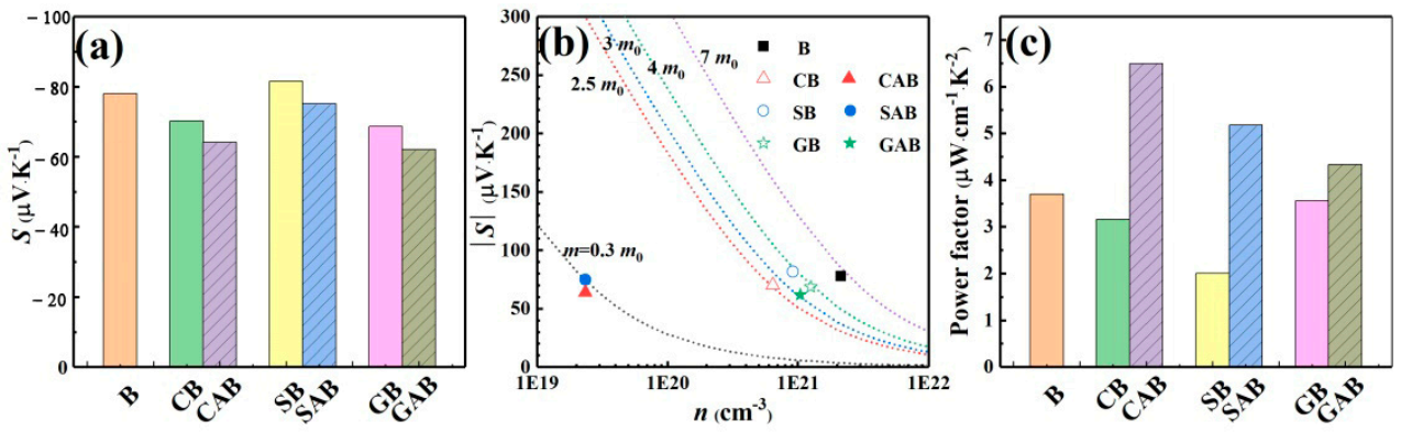 Micromachines 12 00480 g004 Micromachines 12 00480 g004