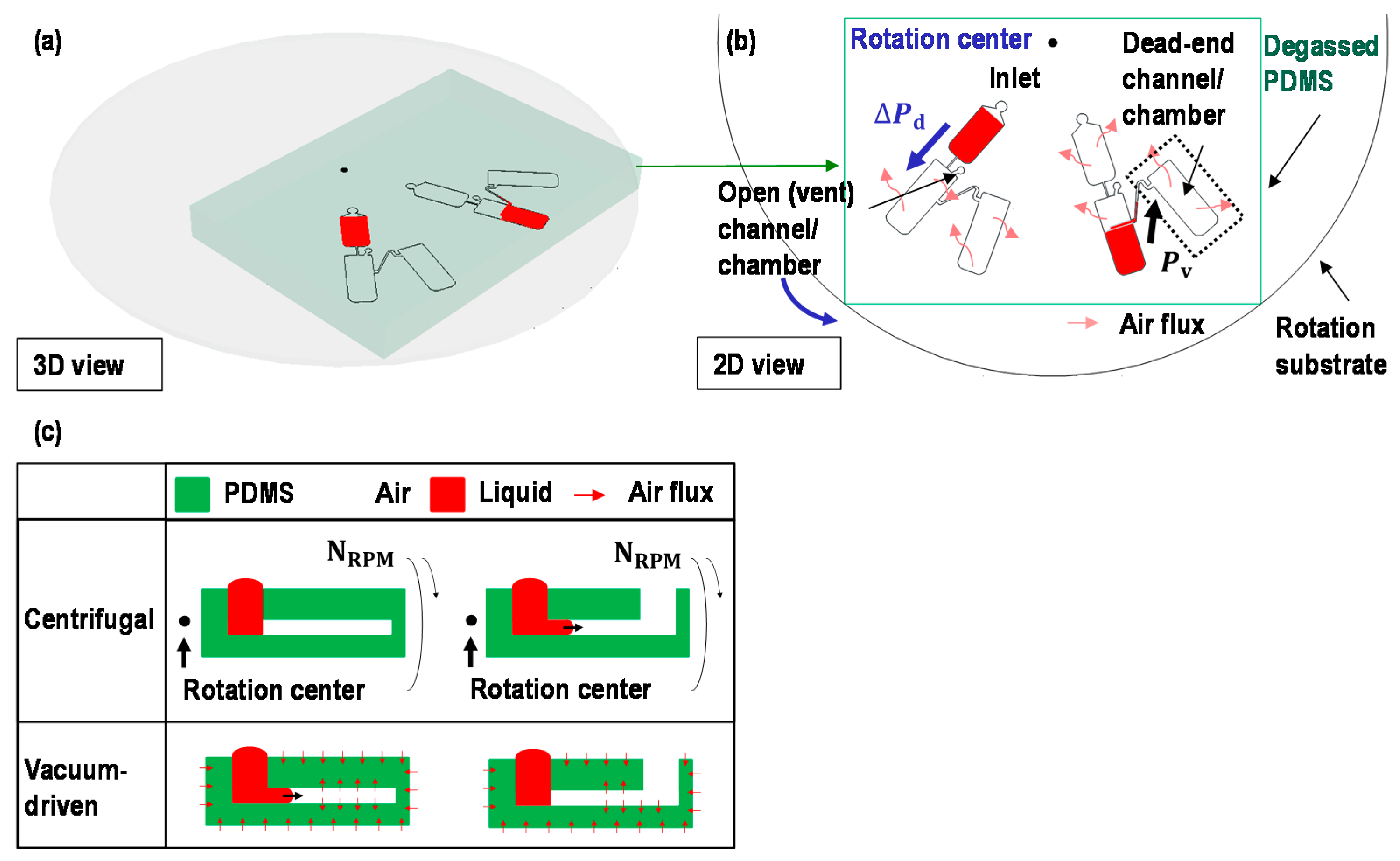 Micromachines 12 00482 g002 Micromachines 12 00482 g002