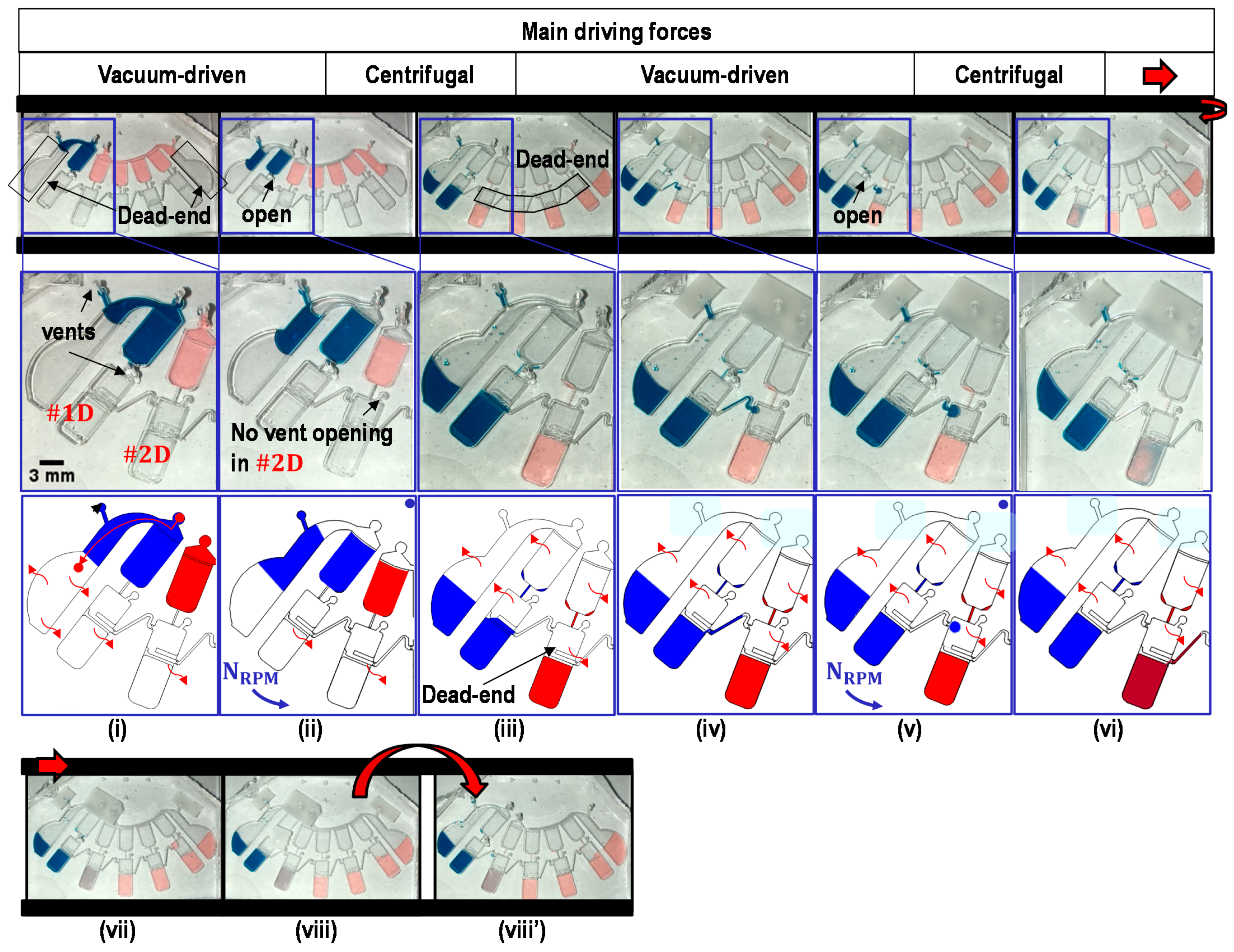 Micromachines 12 00482 g004 Micromachines 12 00482 g004